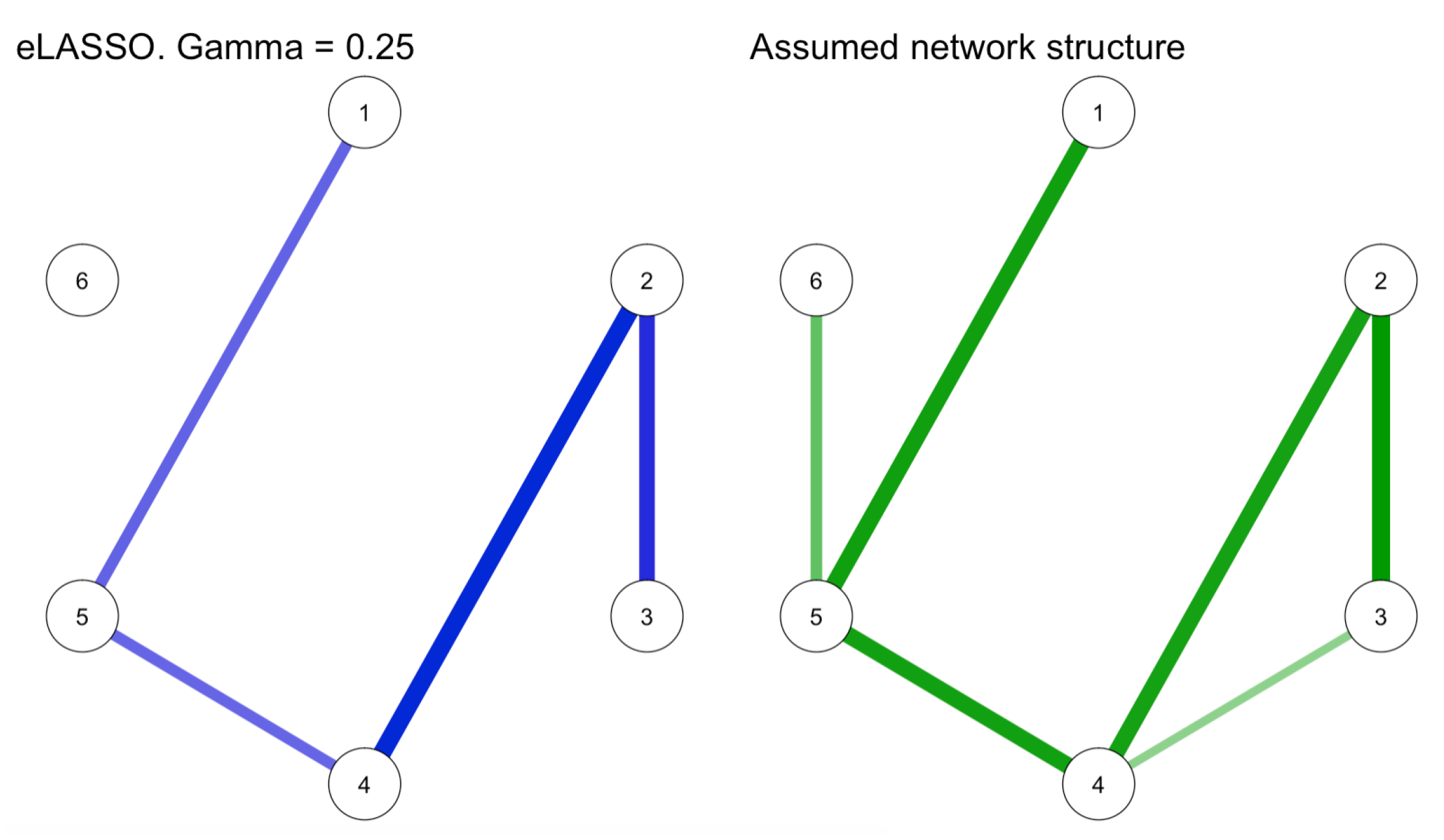 Psych 03 00039 g008 Psych 03 00039 g008