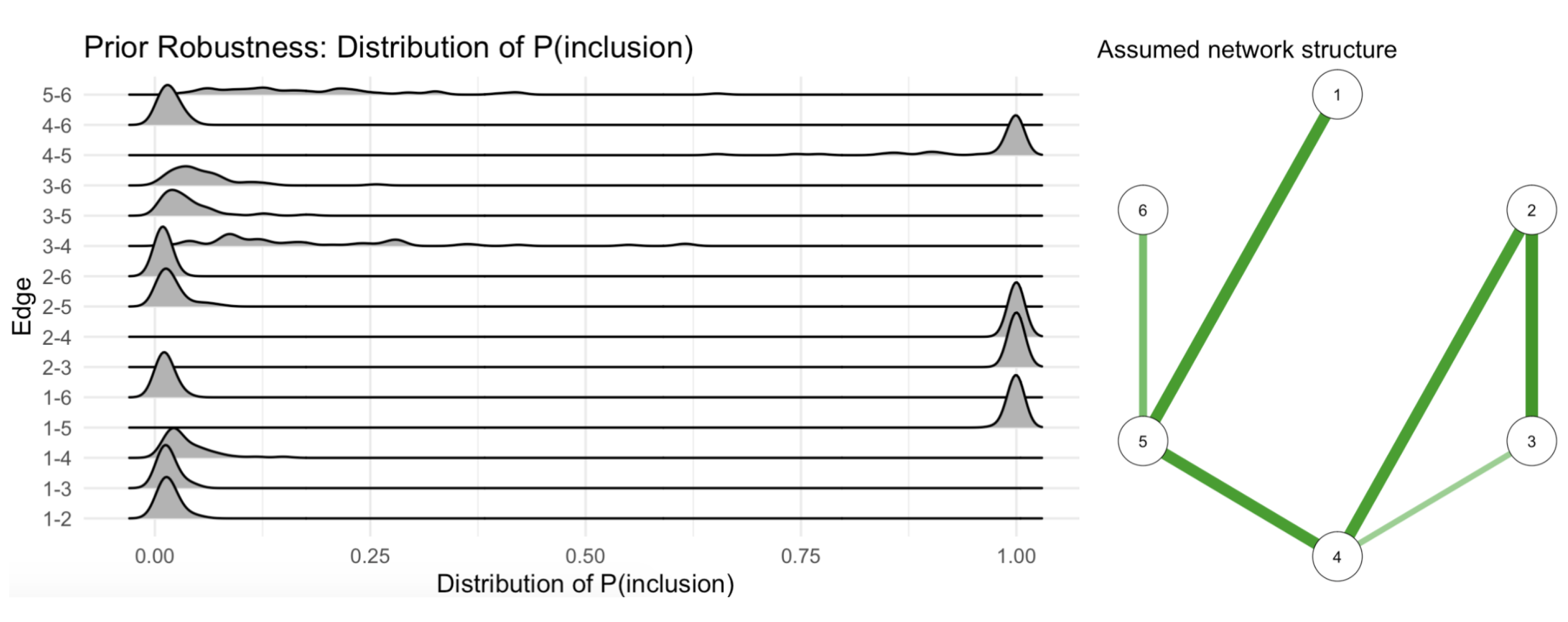 Psych 03 00039 g010 Psych 03 00039 g010