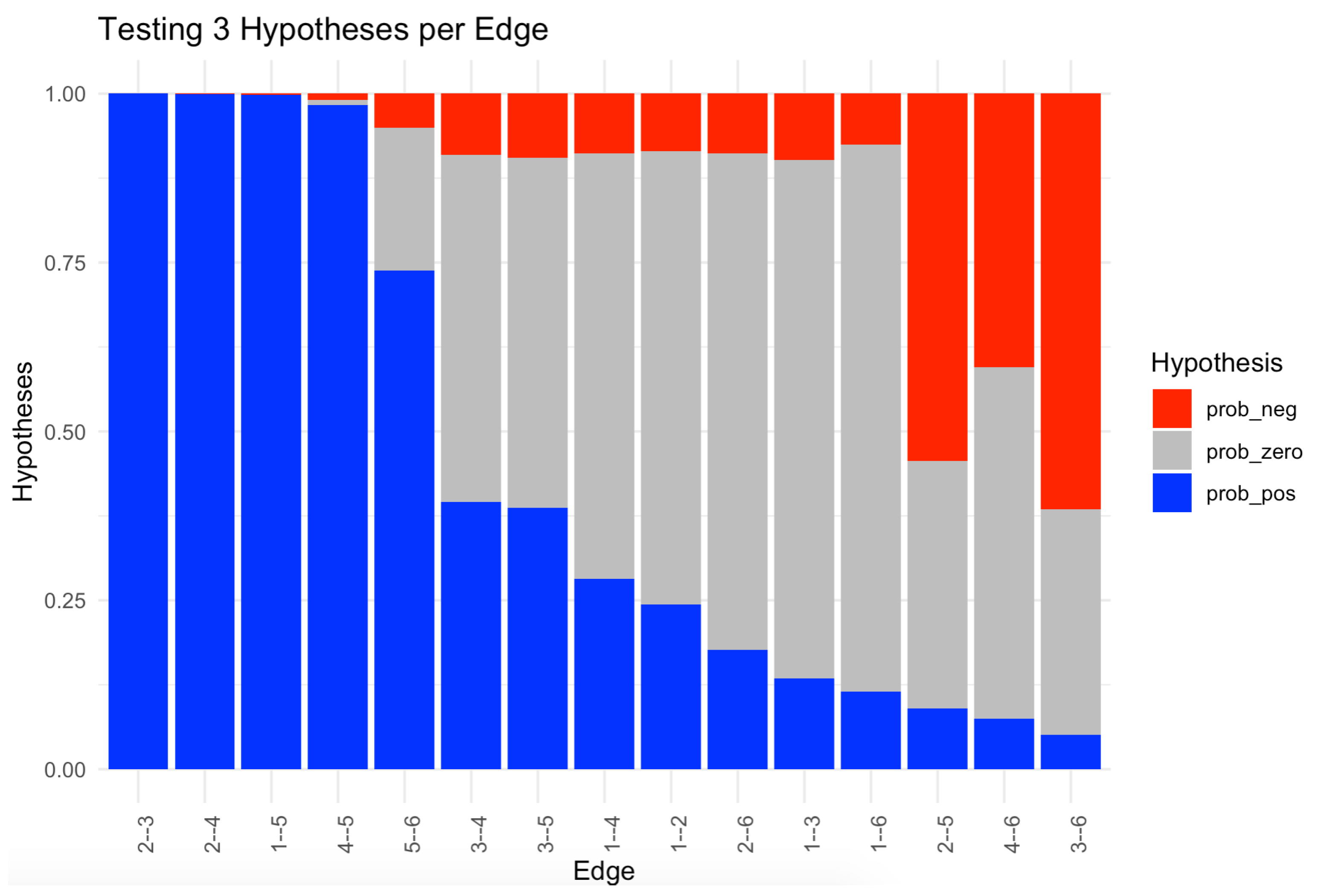 Psych 03 00039 g011 Psych 03 00039 g011