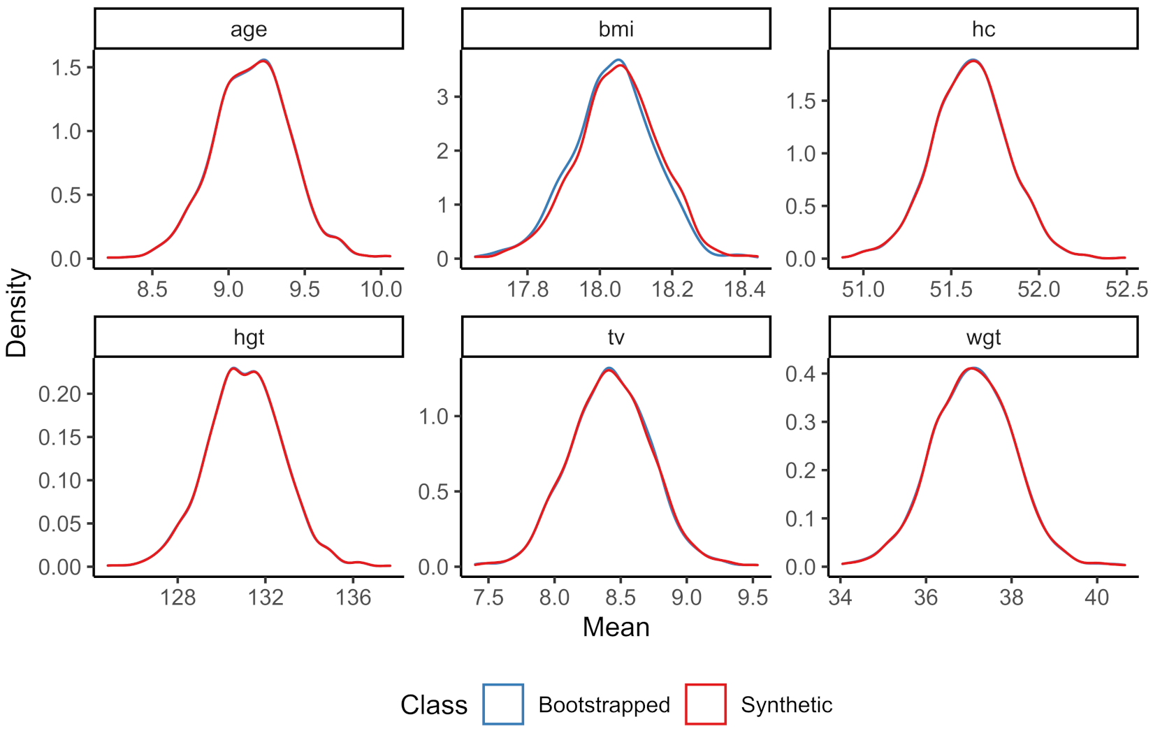 Psych 03 00045 g001 550