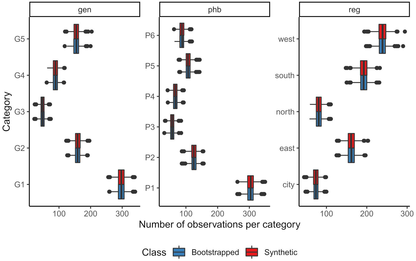 Psych 03 00045 g002 550