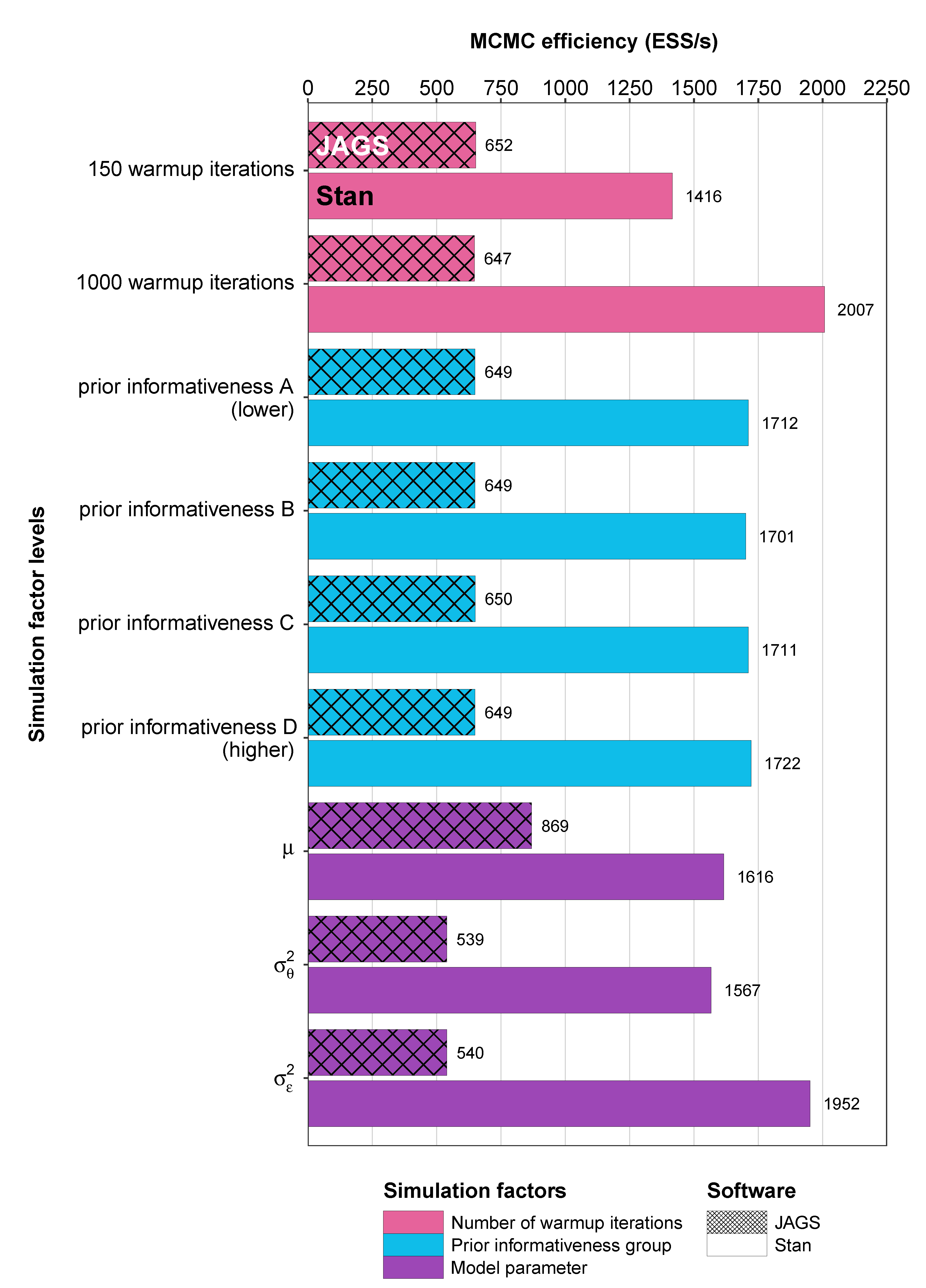 Psych 03 00048 g002 550