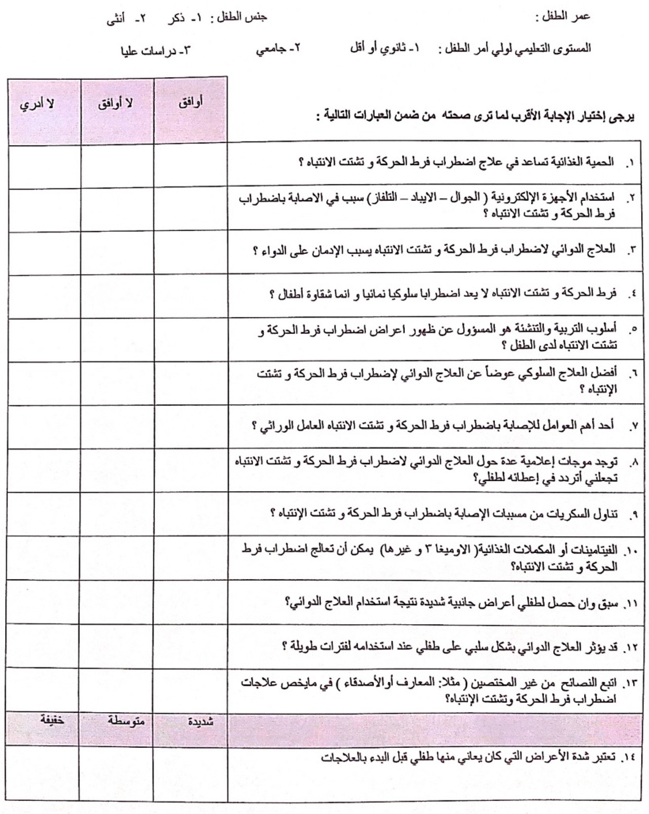 Psych 04 00020 g0a1 550