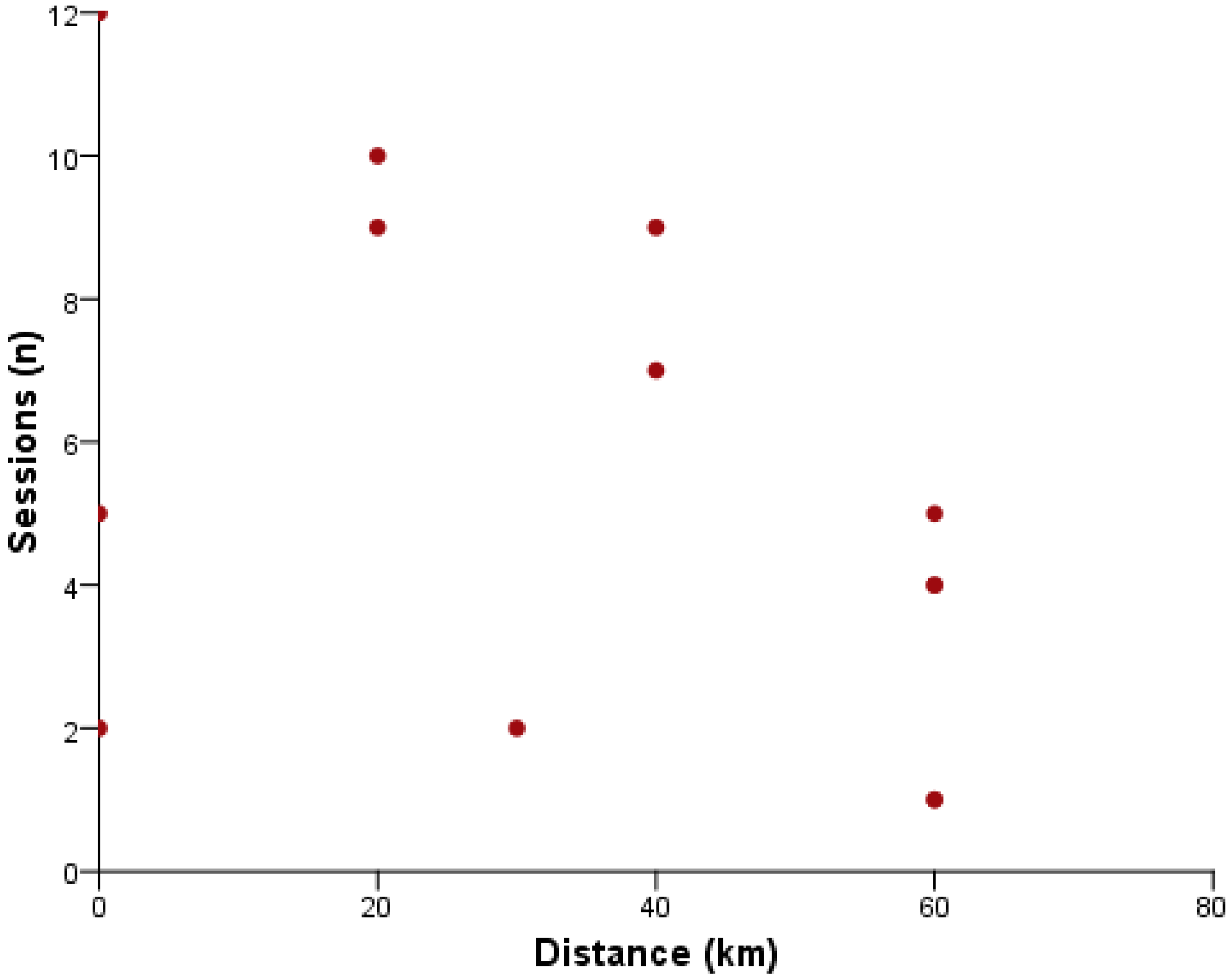 Psych 04 00025 g002 550