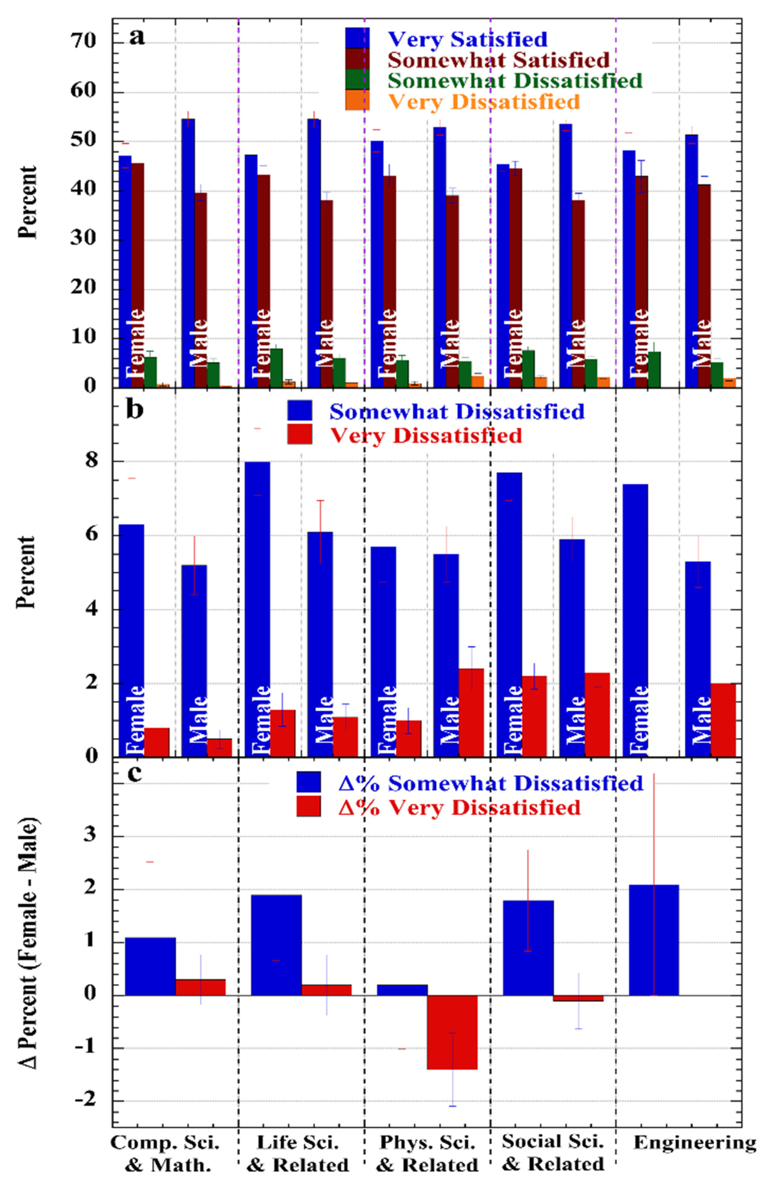 Psych 04 00034 g002 Psych 04 00034 g002