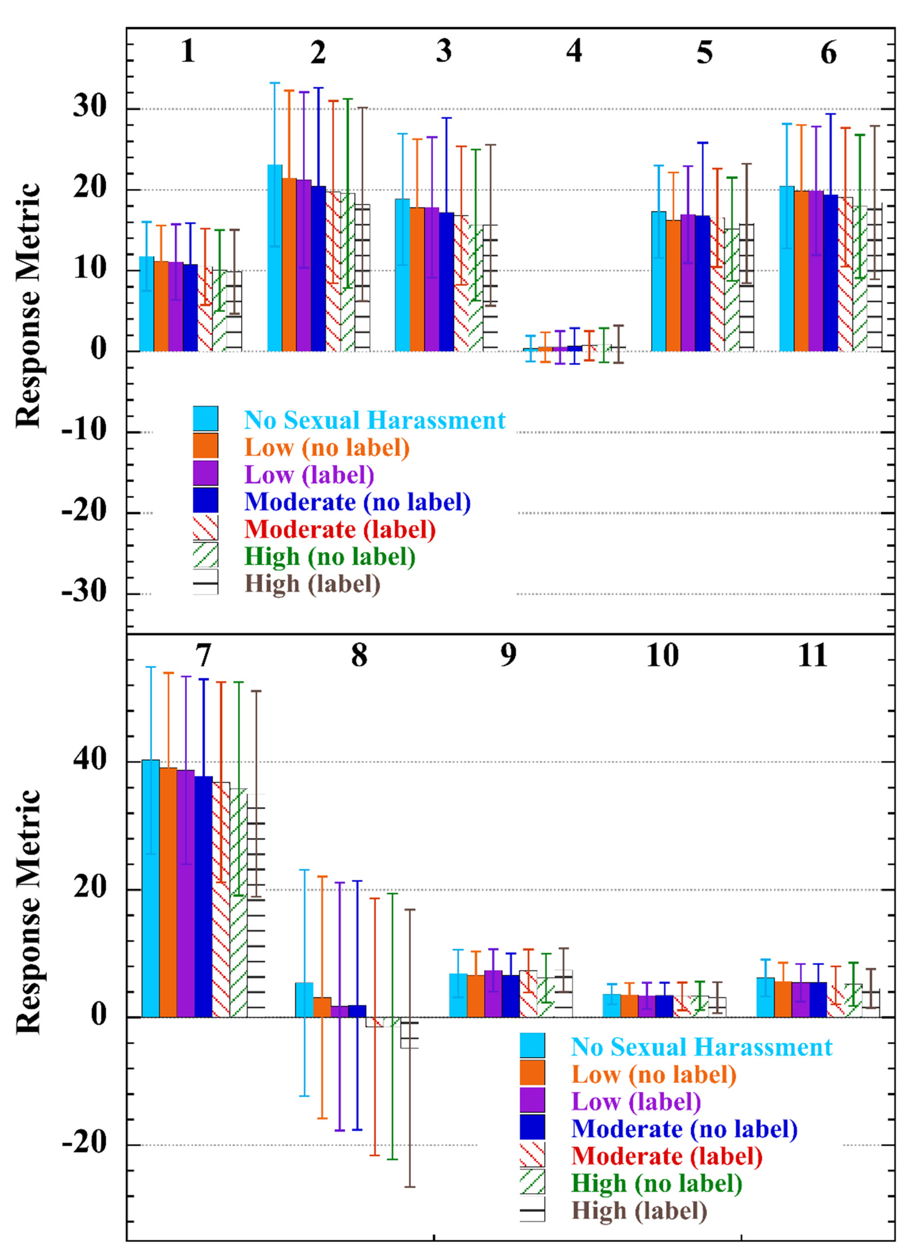 Psych 04 00034 g005 Psych 04 00034 g005