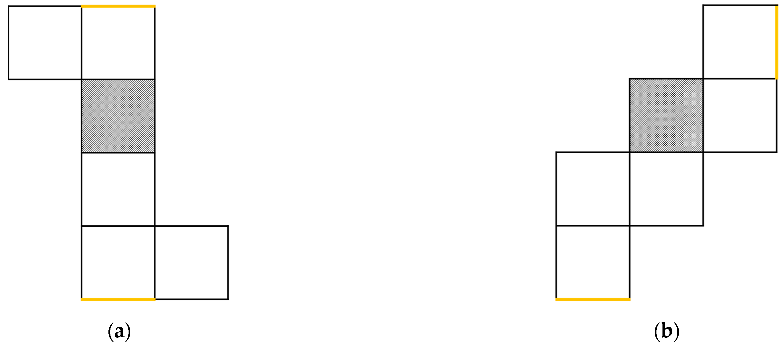 Psych 05 00002 g001 Psych 05 00002 g001