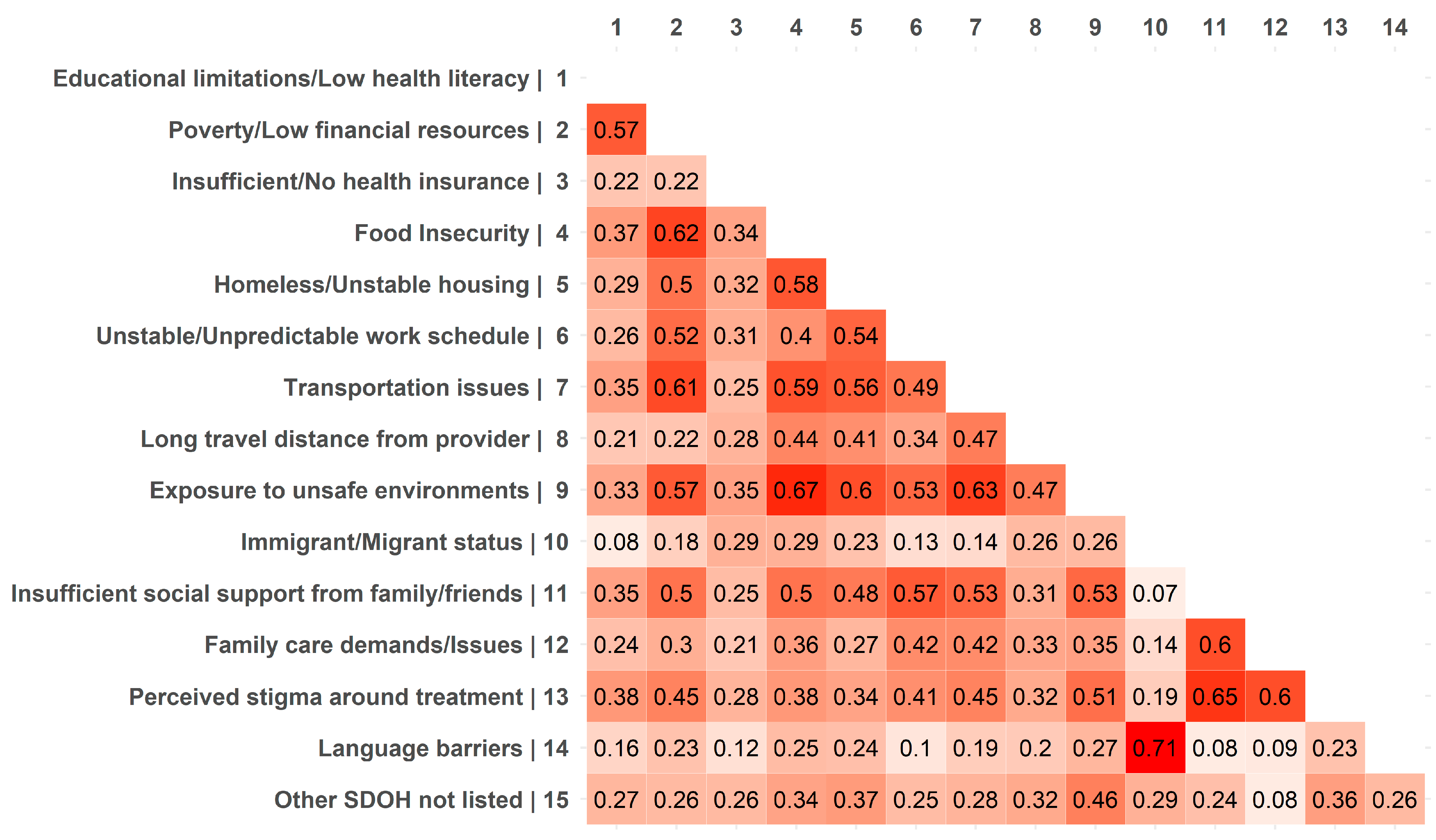 Psych 05 00007 g001 Psych 05 00007 g001