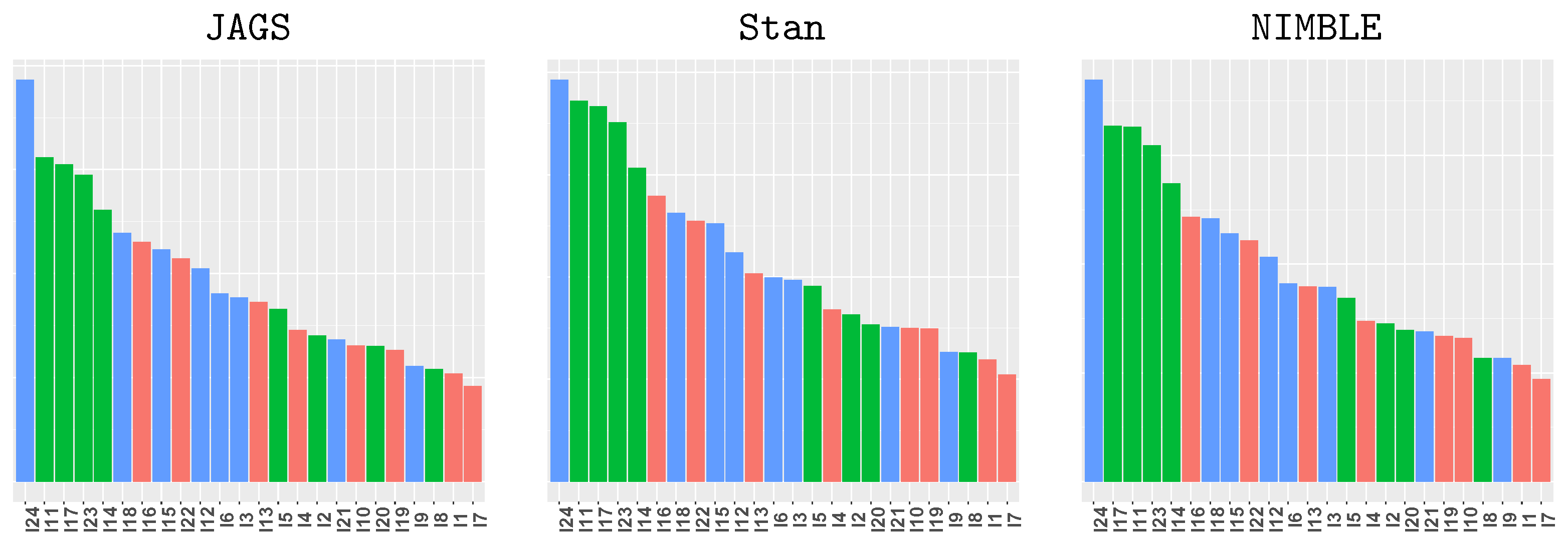 Psych 05 00027 g003 Psych 05 00027 g003