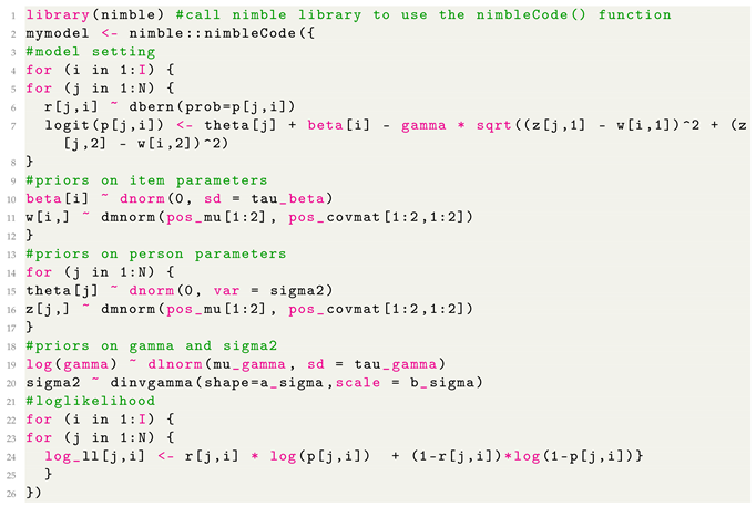 Psych 05 00027 i010 Psych 05 00027 i010