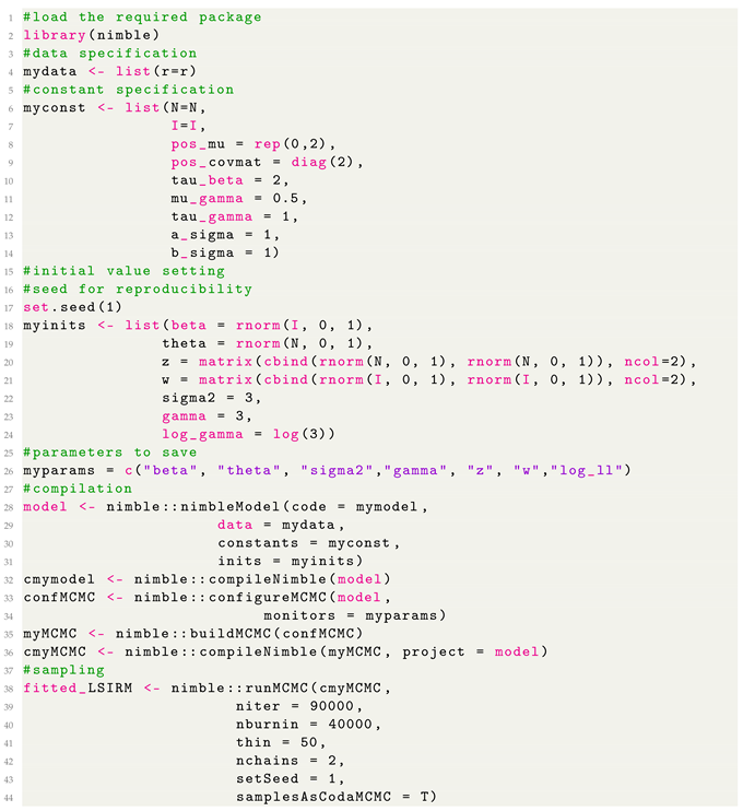 Psych 05 00027 i011 Psych 05 00027 i011