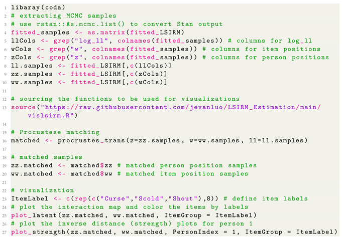 Psych 05 00027 i018 Psych 05 00027 i018
