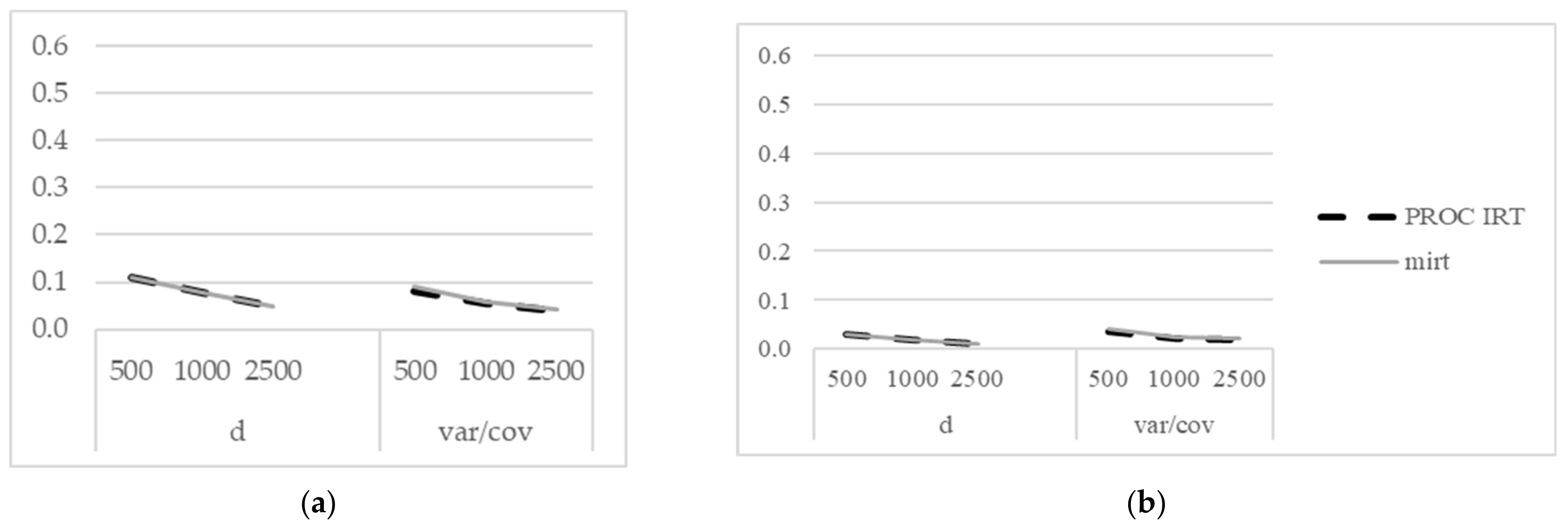 Psych 05 00028 g001 Psych 05 00028 g001