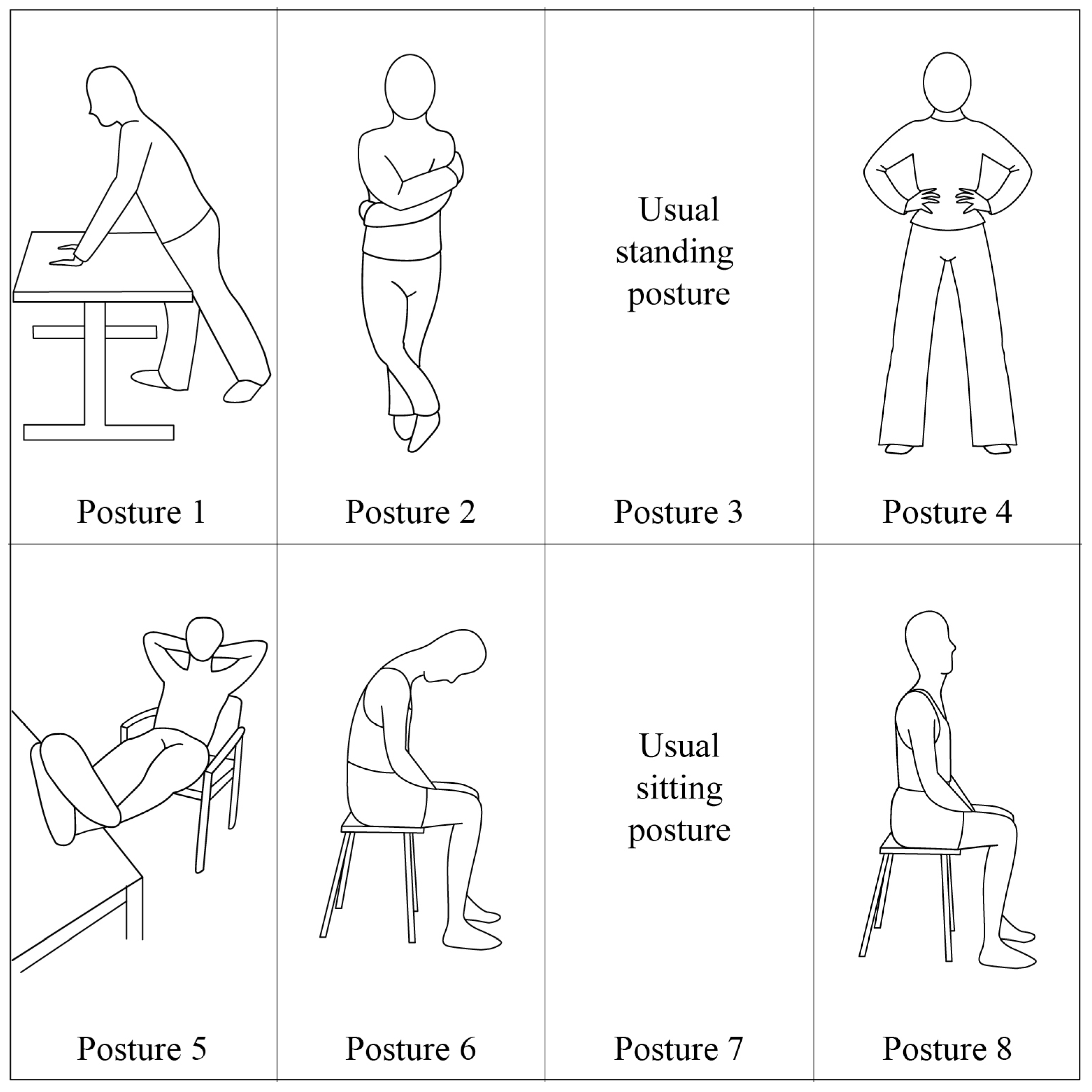 The Upright Go, posture and pain. We review the claims and evidence 