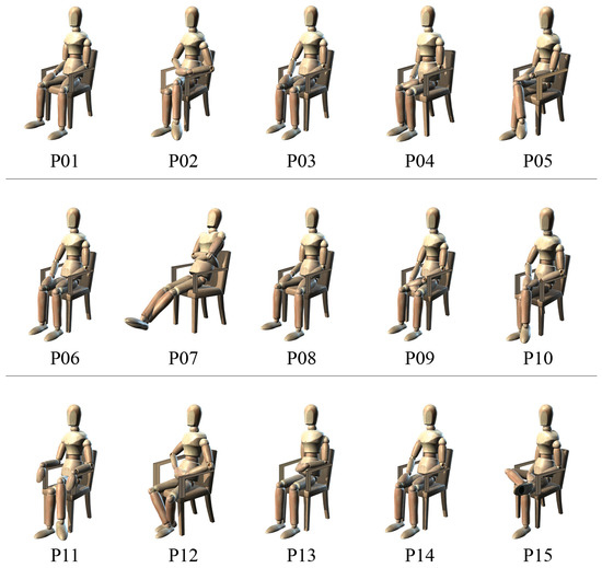 How Posture Can Shape Perception and Influence Respect