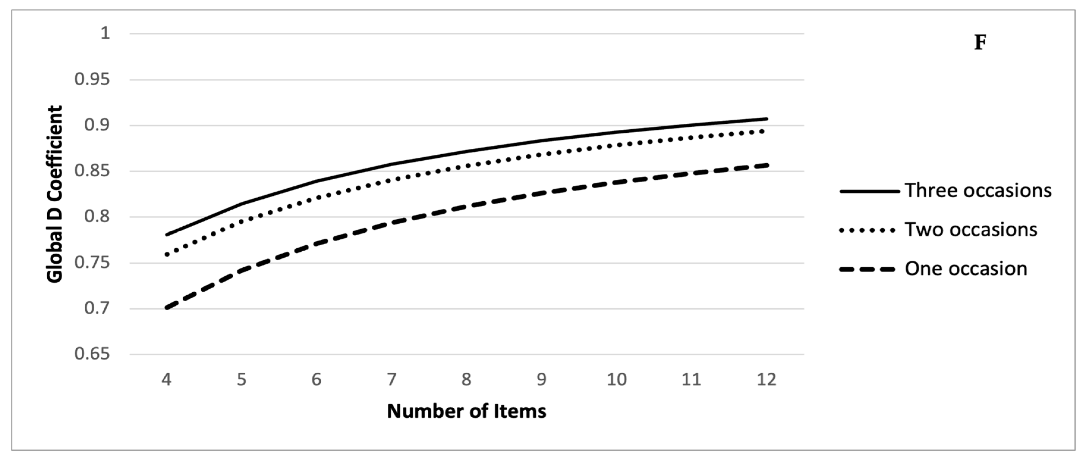 Psych 05 00036 g002c