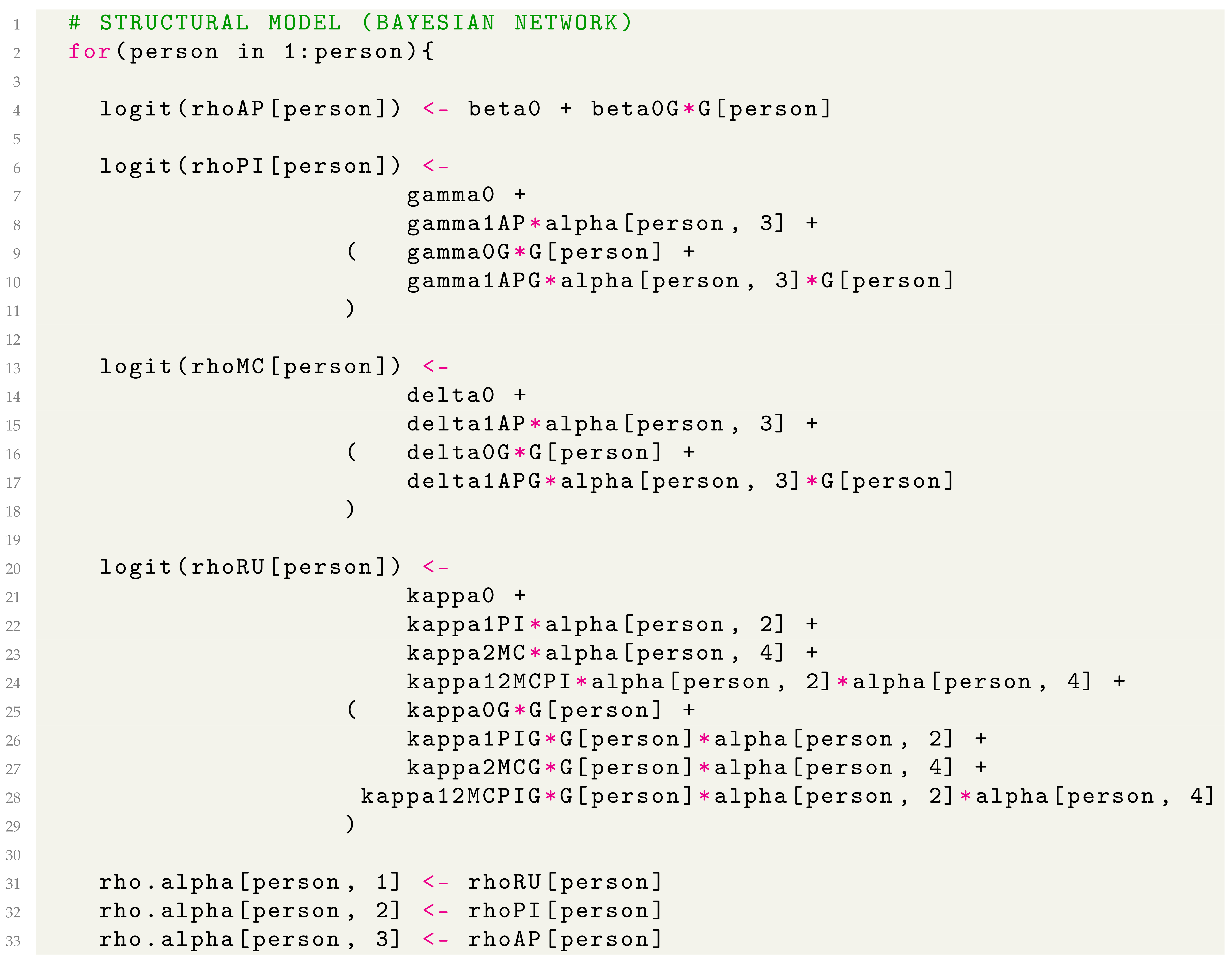 Psych 05 00045 i002a Psych 05 00045 i002a