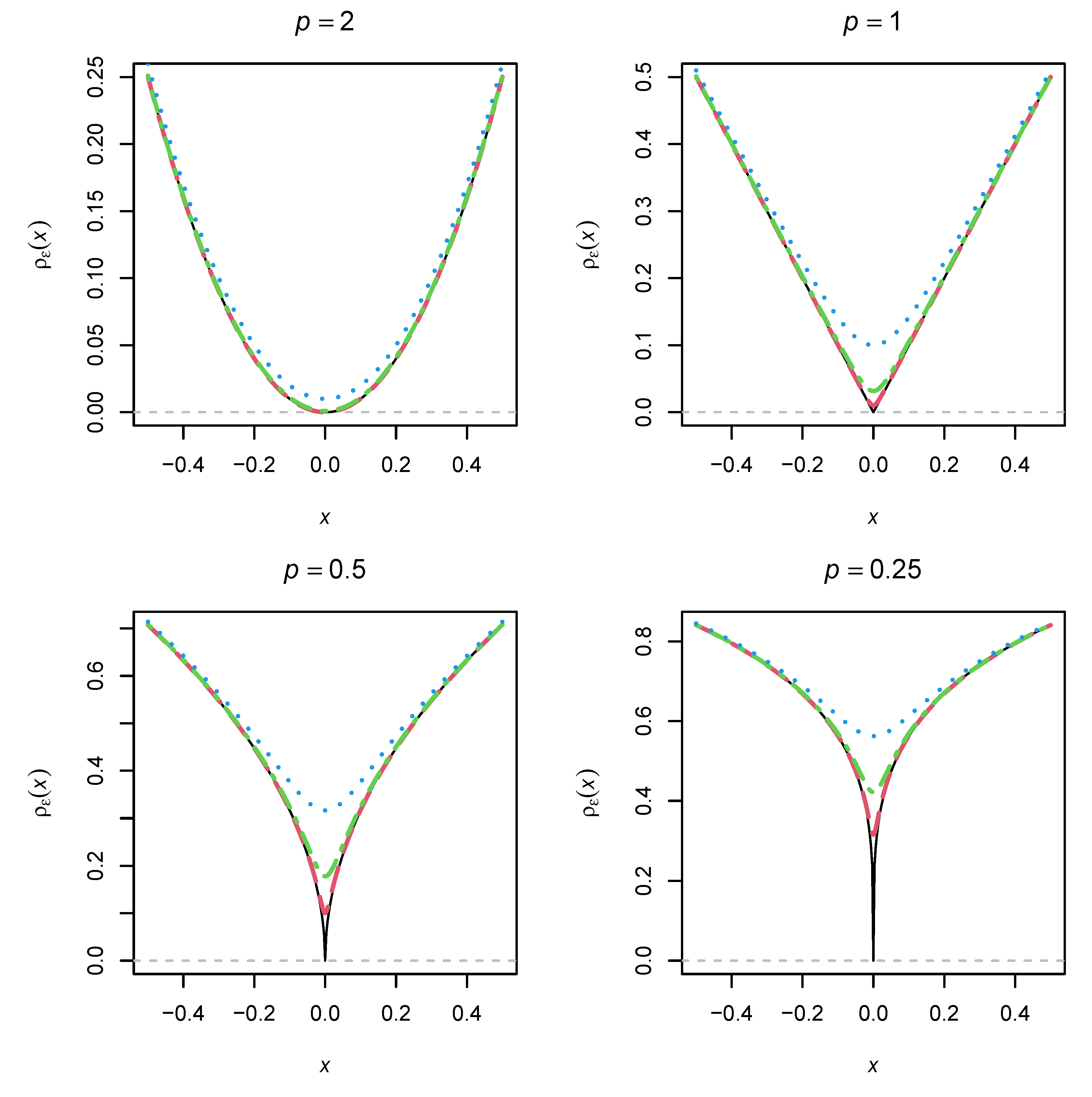 Psych 05 00075 g001a