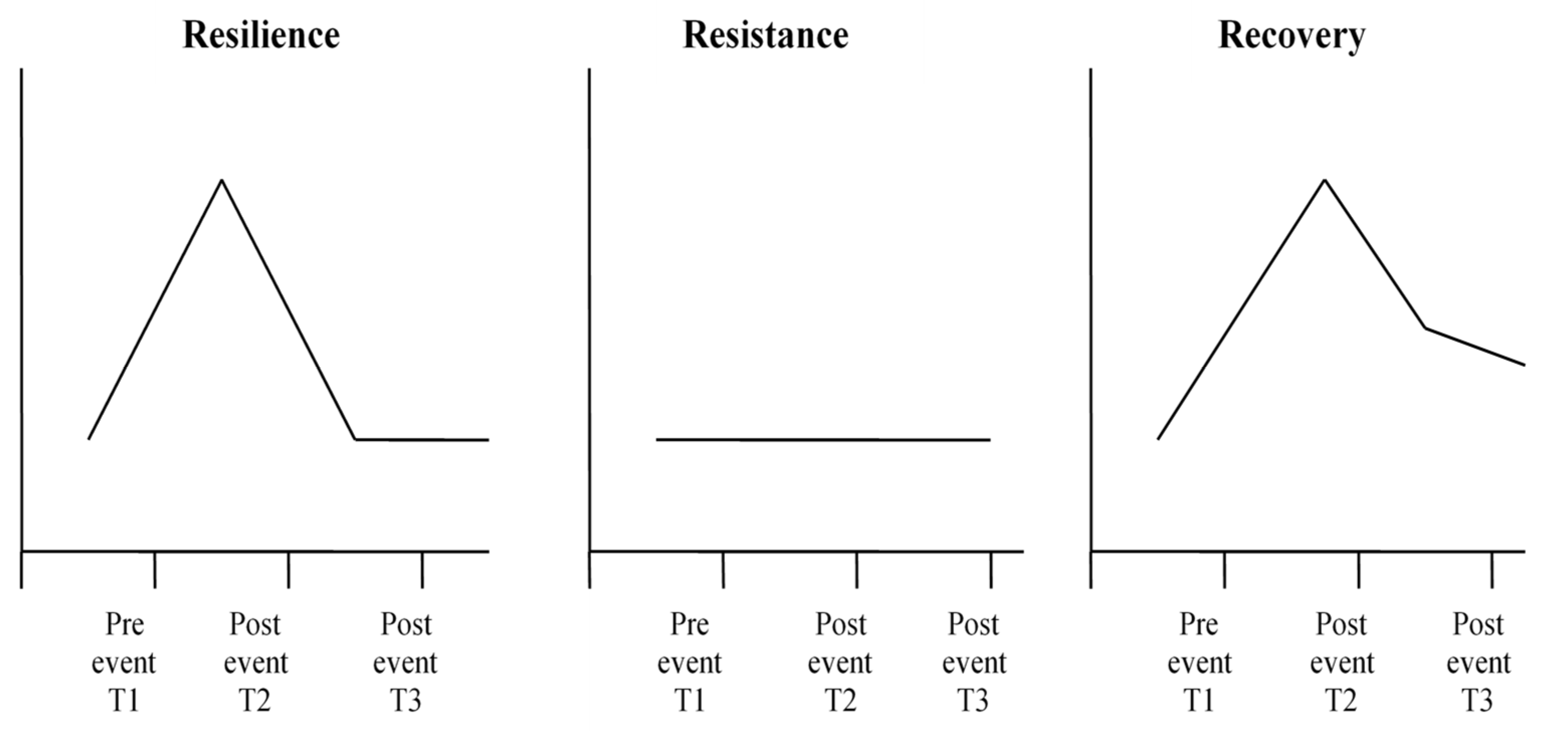 Psychiatryint 03 00007 g001 550