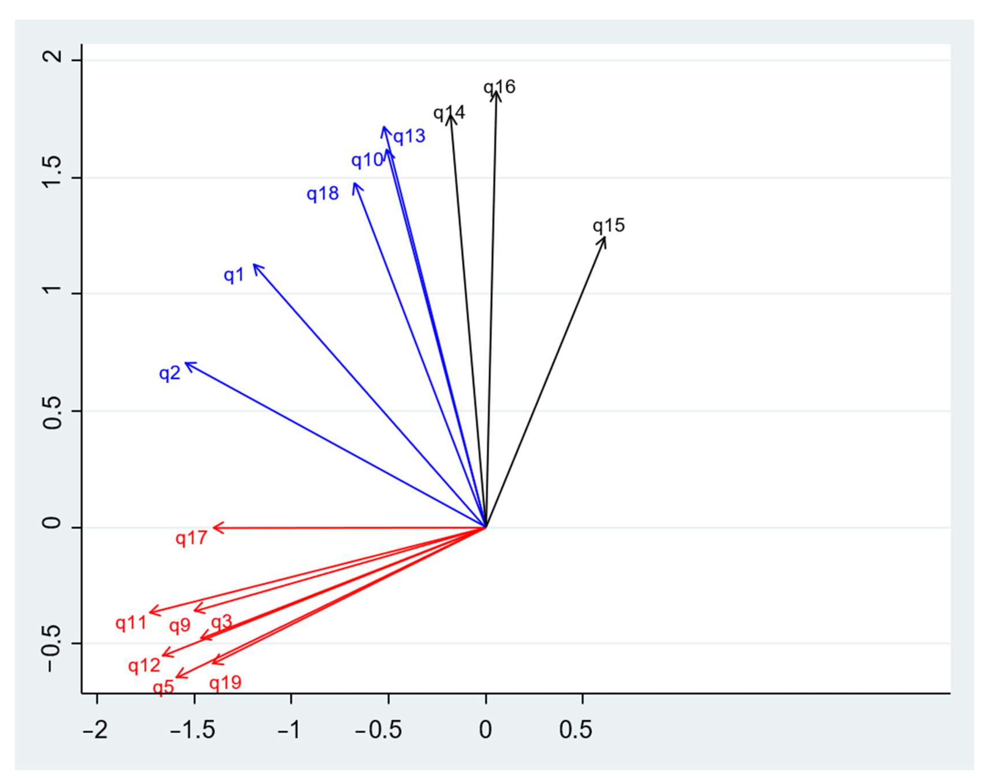 Psychiatryint 03 00029 g001
