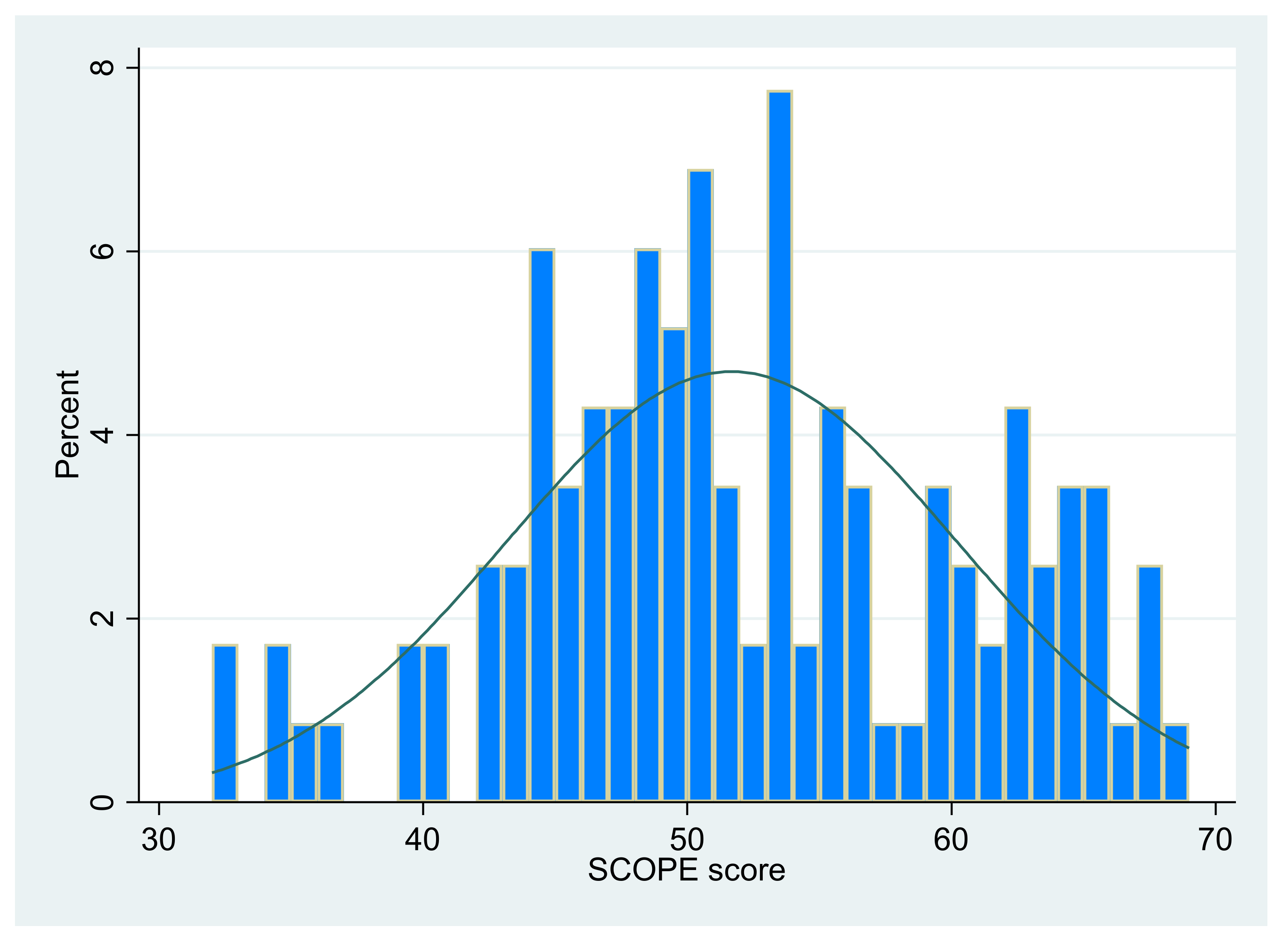 Psychiatryint 03 00029 g002