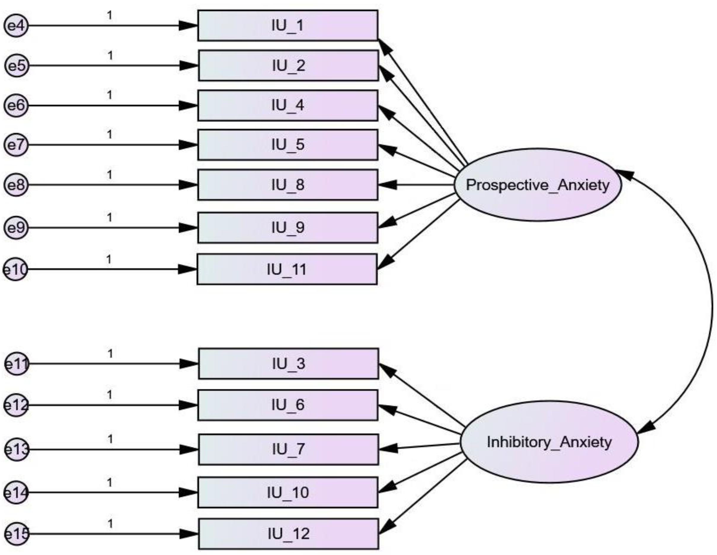 Psychiatryint 04 00010 g001 Psychiatryint 04 00010 g001