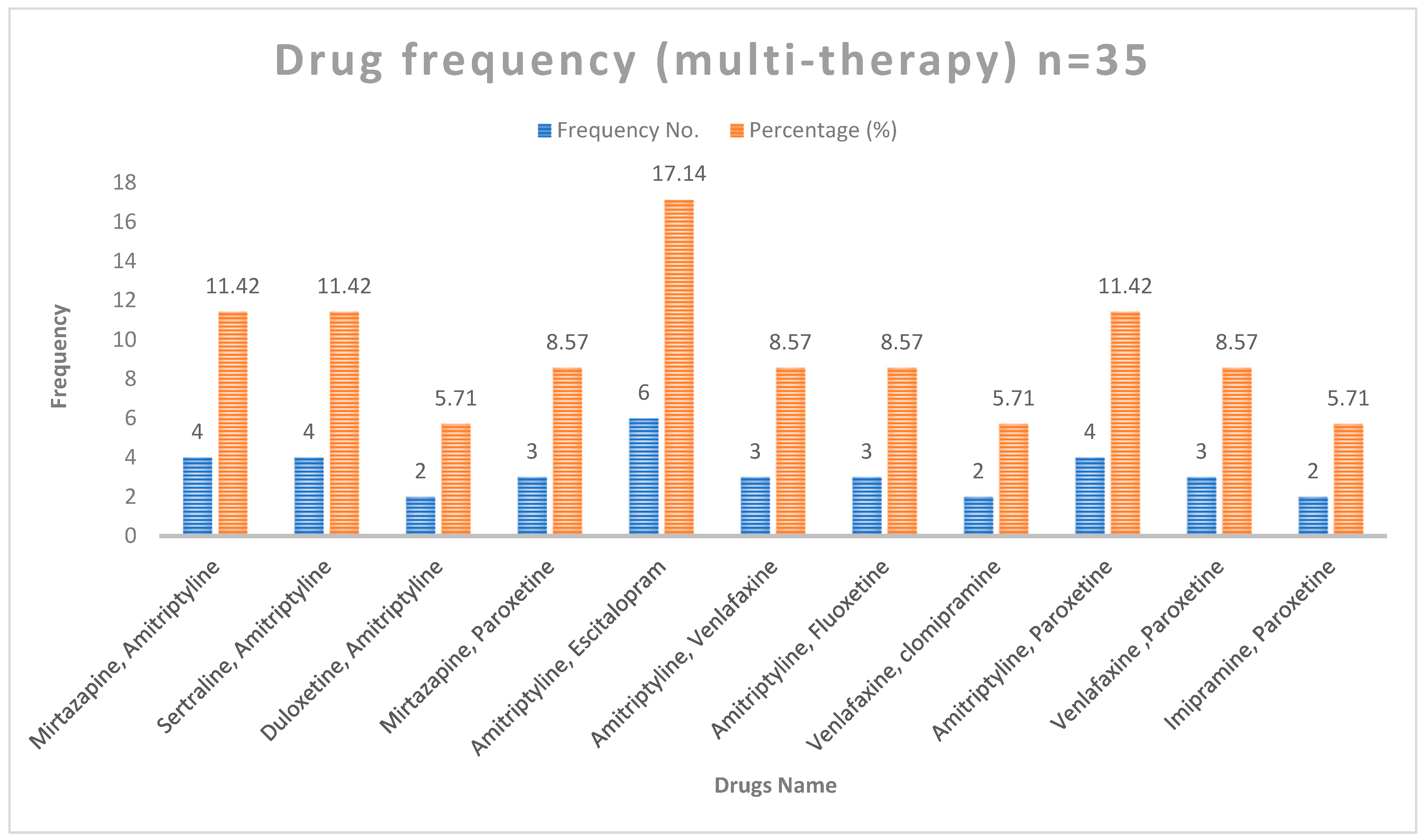 Psychiatryint 04 00022 g003