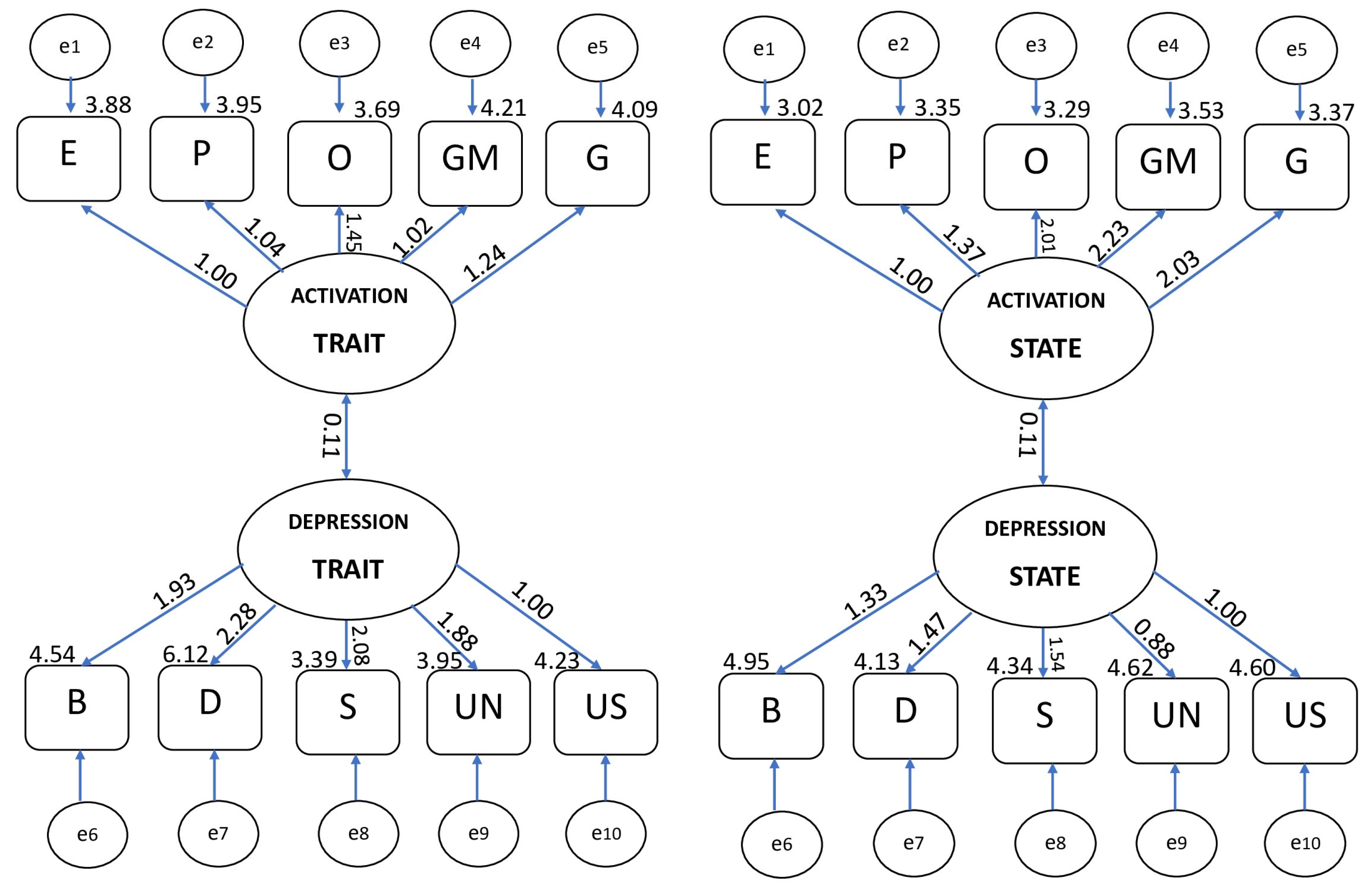 Psychiatryint 04 00026 g001