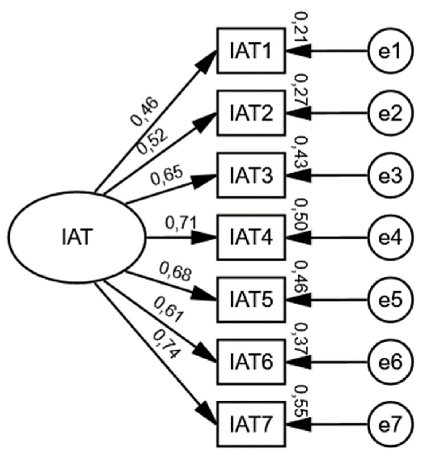 Psychiatryint 05 00007 g002