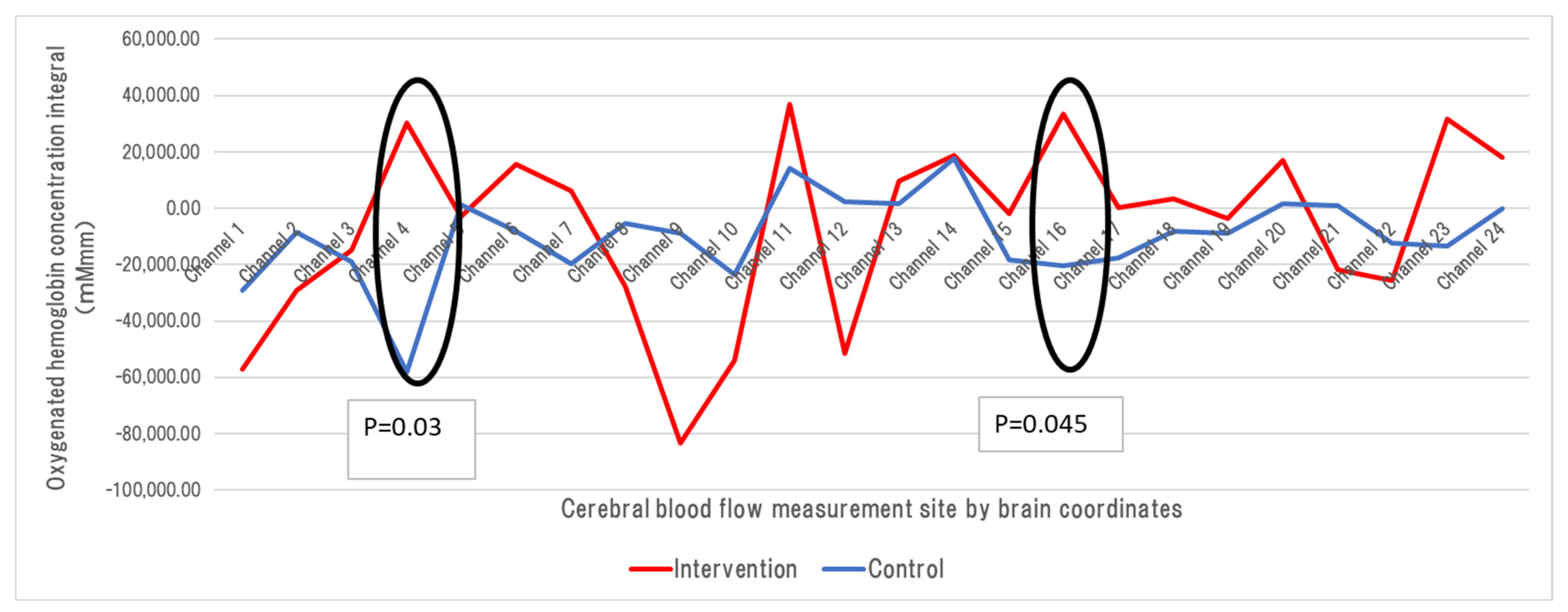 Psychiatryint 05 00010 g004 Psychiatryint 05 00010 g004