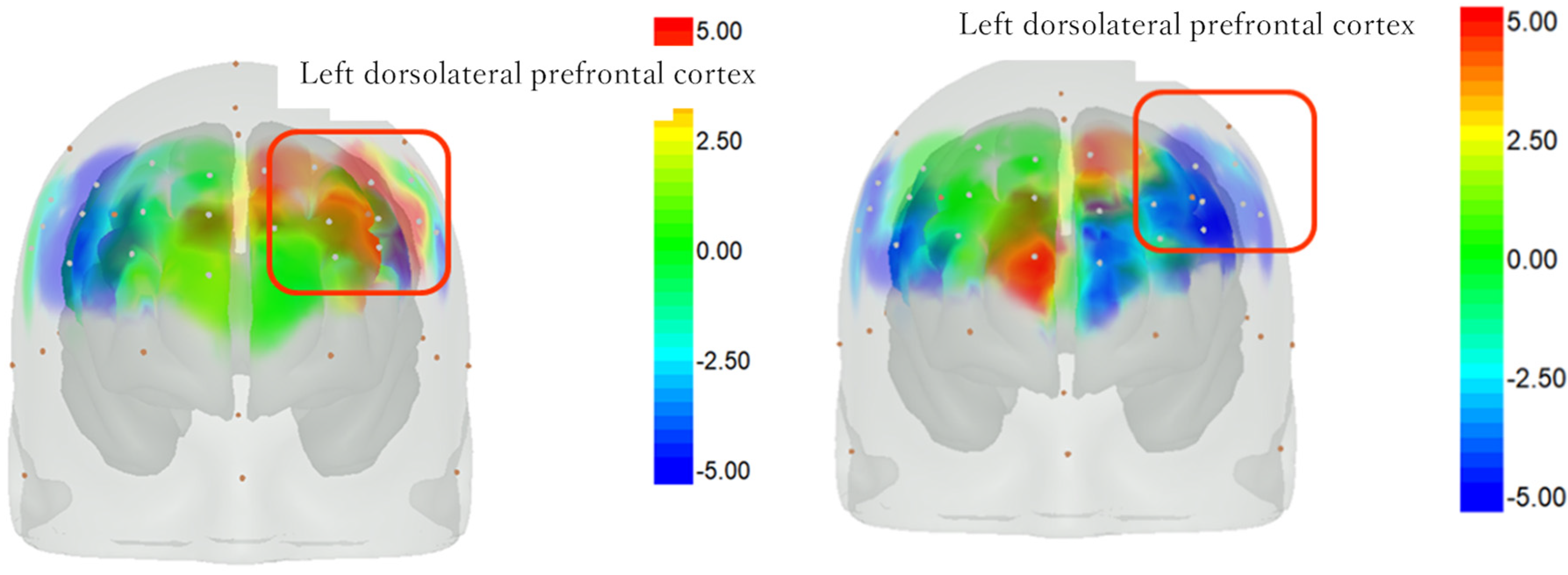 Psychiatryint 05 00010 g007 Psychiatryint 05 00010 g007