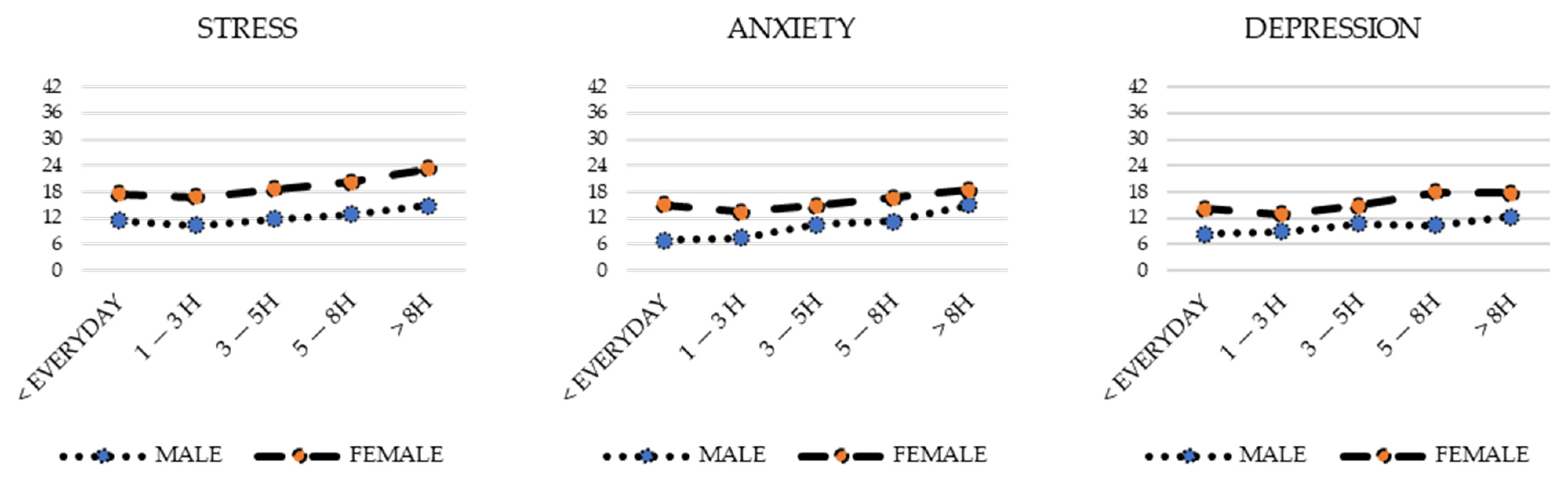 Psychiatryint 05 00011 g002
