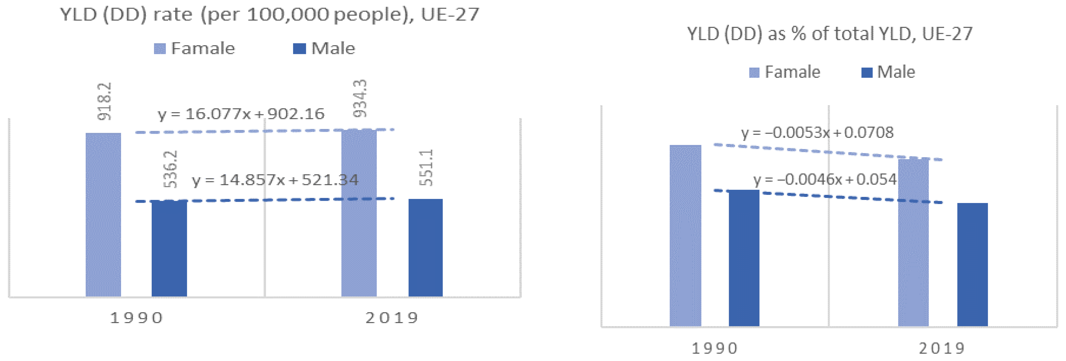 Psychiatryint 05 00012 g001