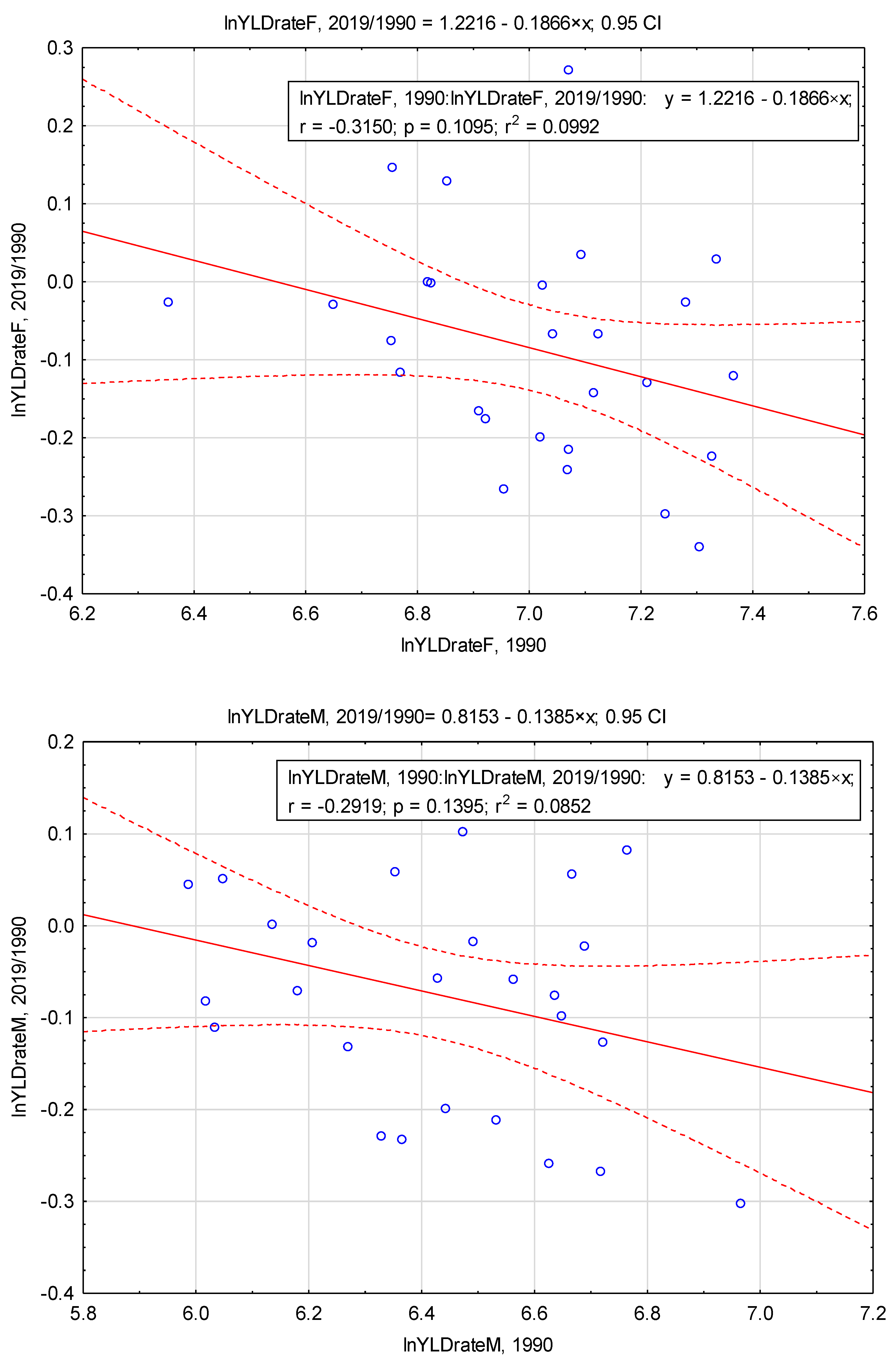 Psychiatryint 05 00012 g005