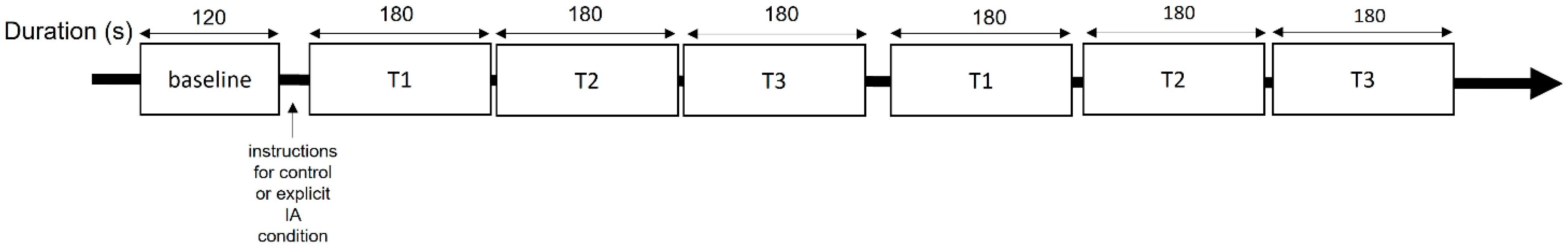 Psychiatryint 05 00017 g001