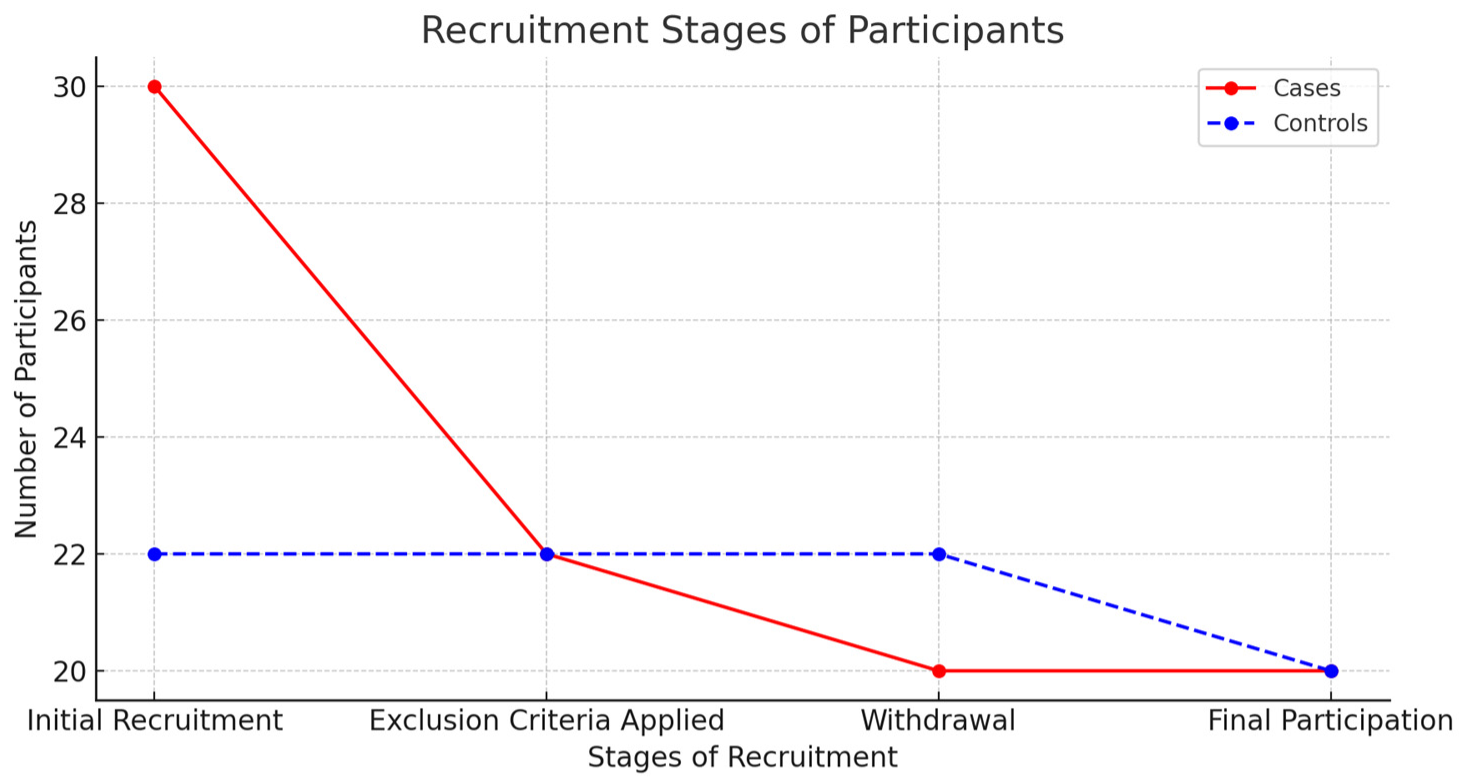 Psychiatryint 05 00021 g001