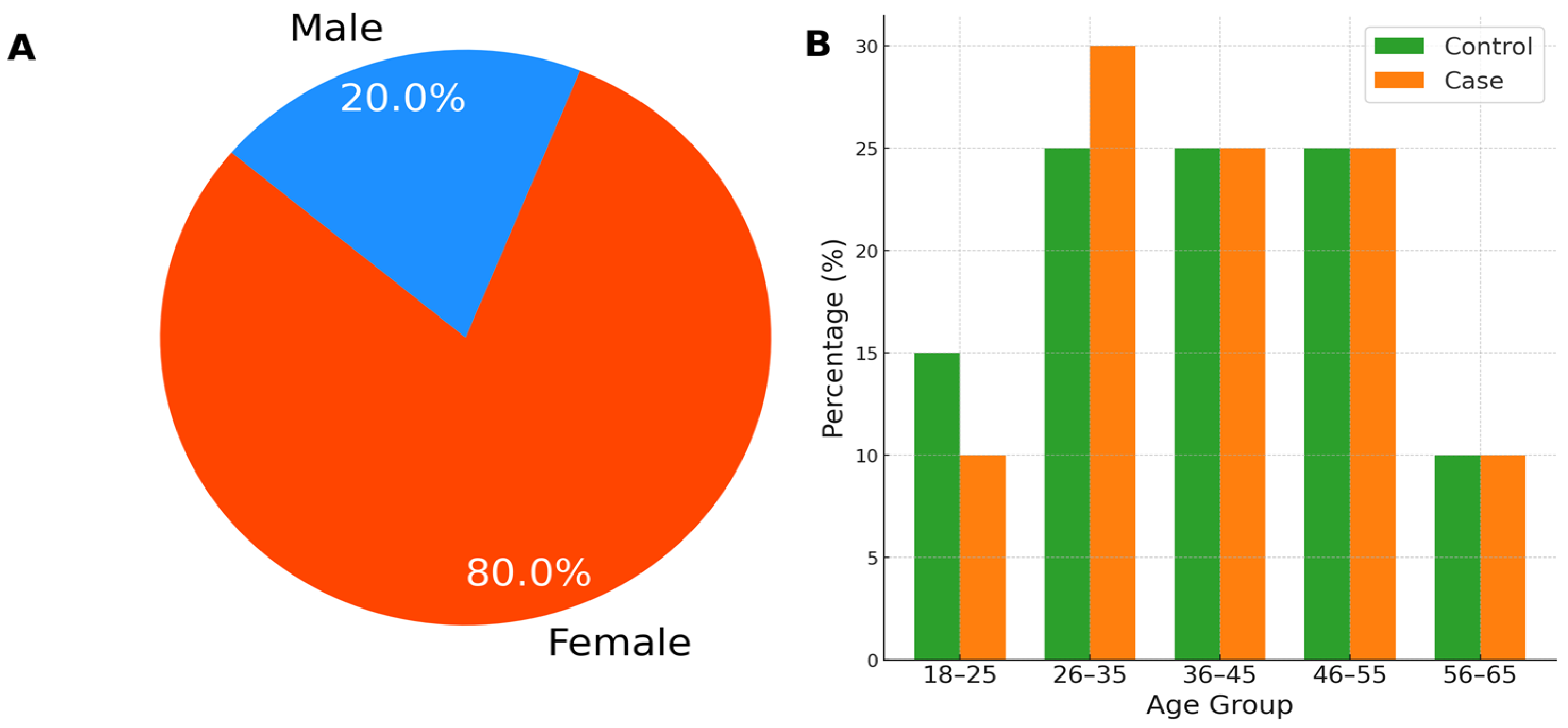 Psychiatryint 05 00021 g002