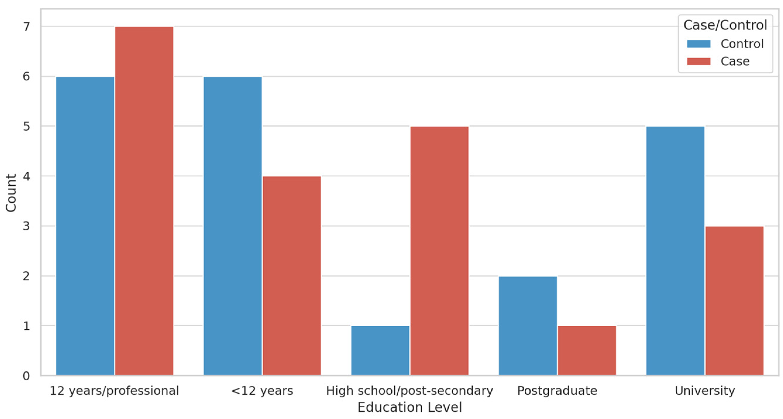 Psychiatryint 05 00021 g004