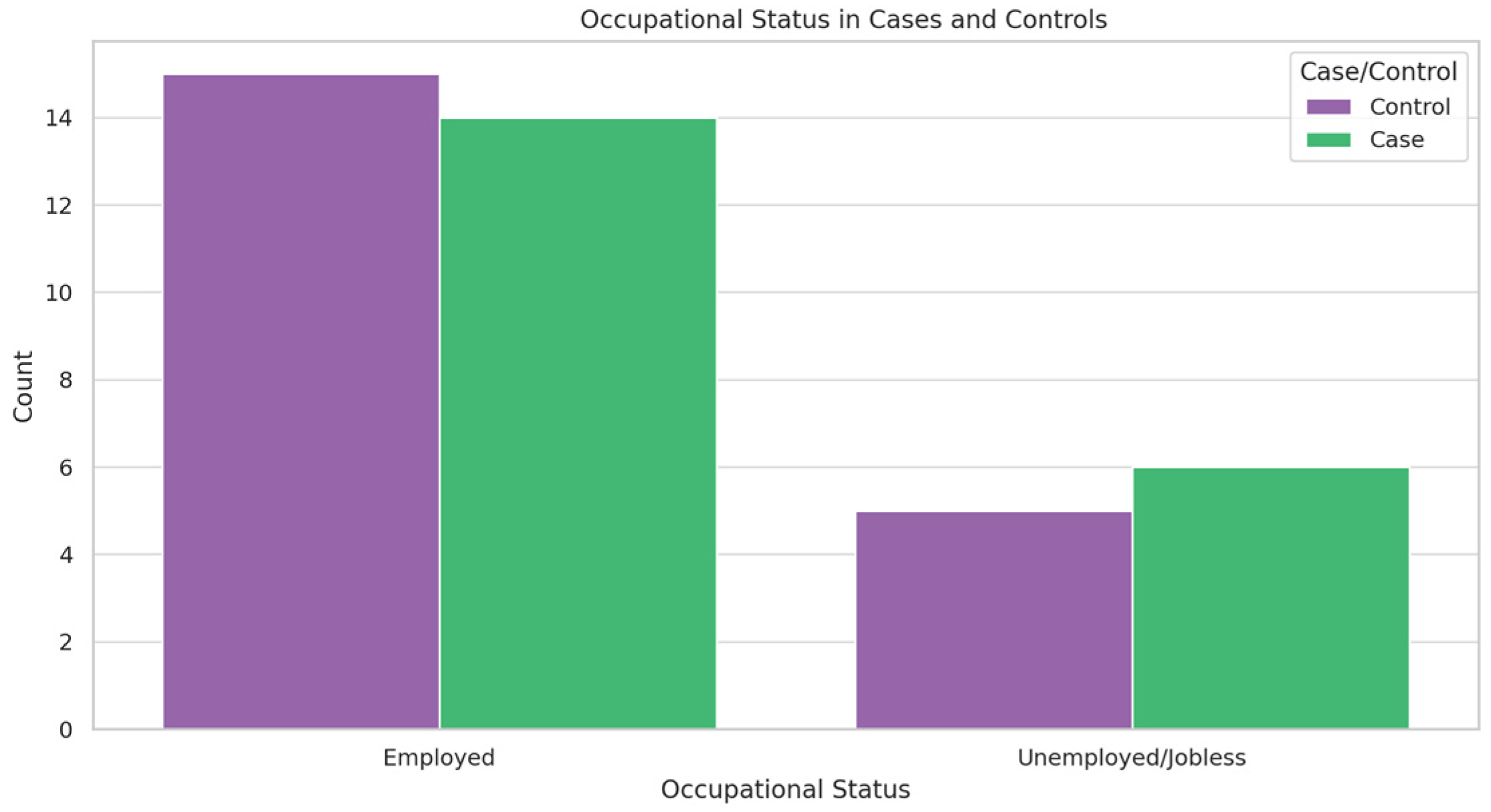 Psychiatryint 05 00021 g005