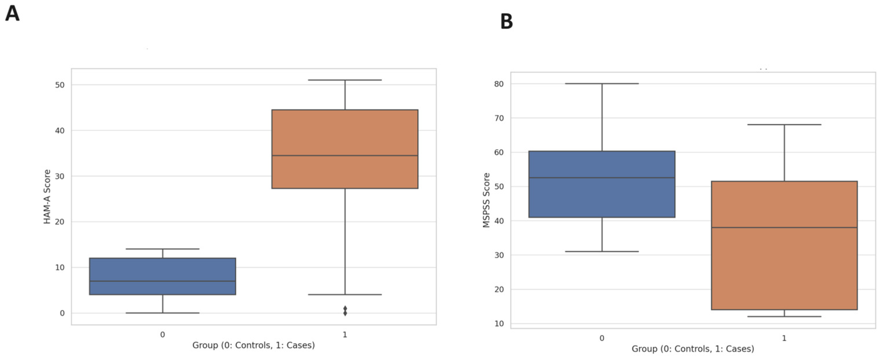 Psychiatryint 05 00021 g007