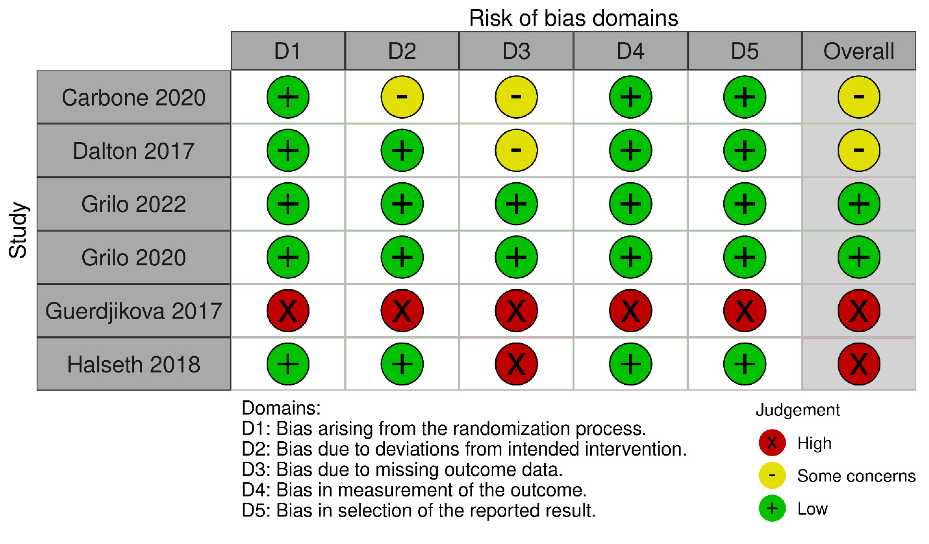 Psychiatryint 05 00022 g002