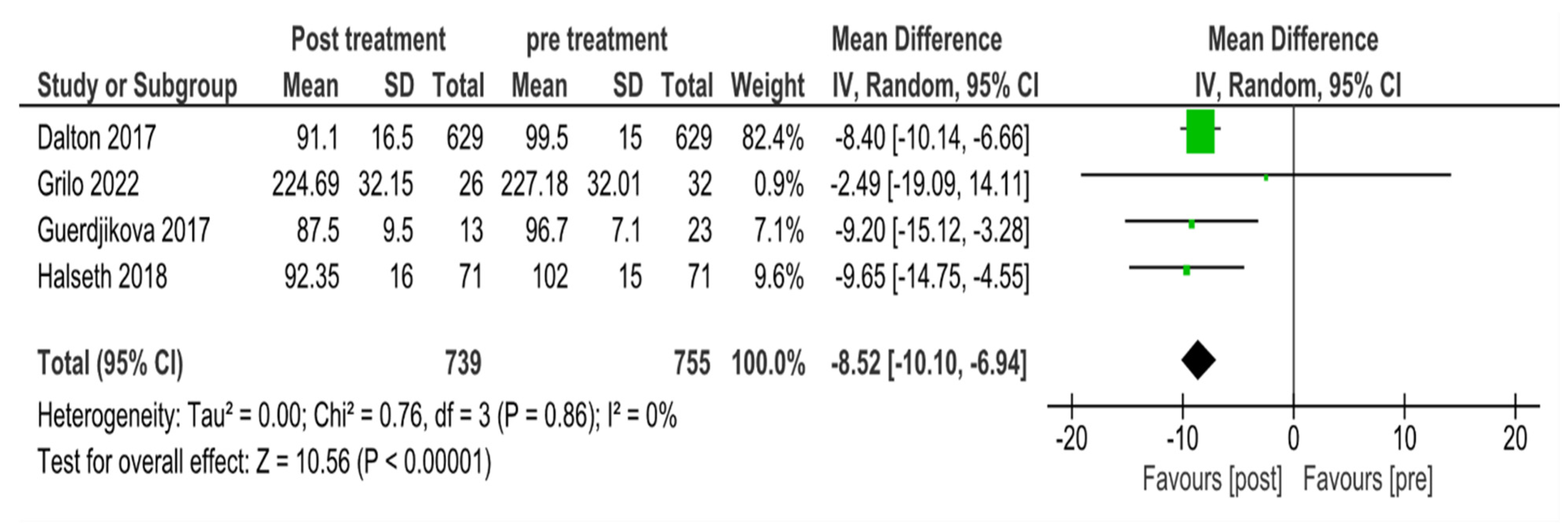 Psychiatryint 05 00022 g003