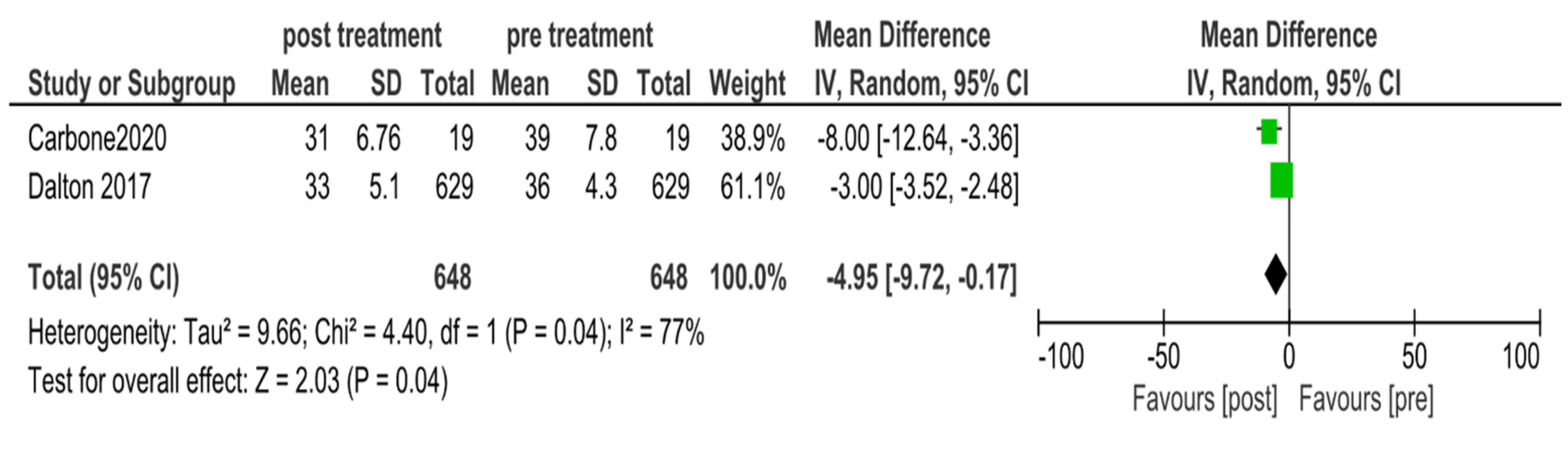 Psychiatryint 05 00022 g004