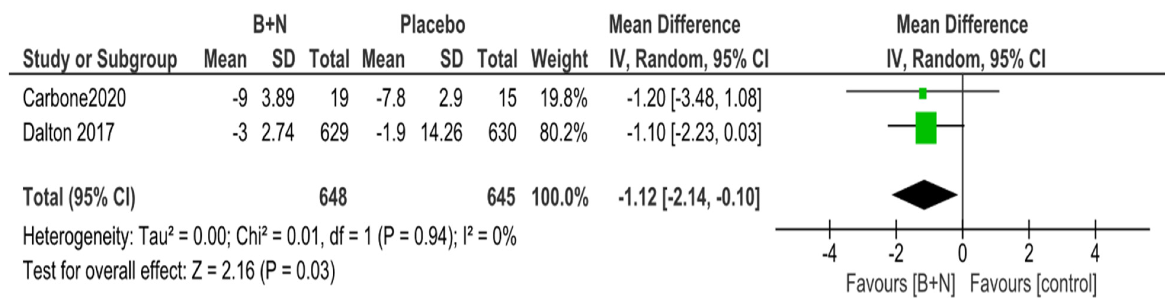 Psychiatryint 05 00022 g009