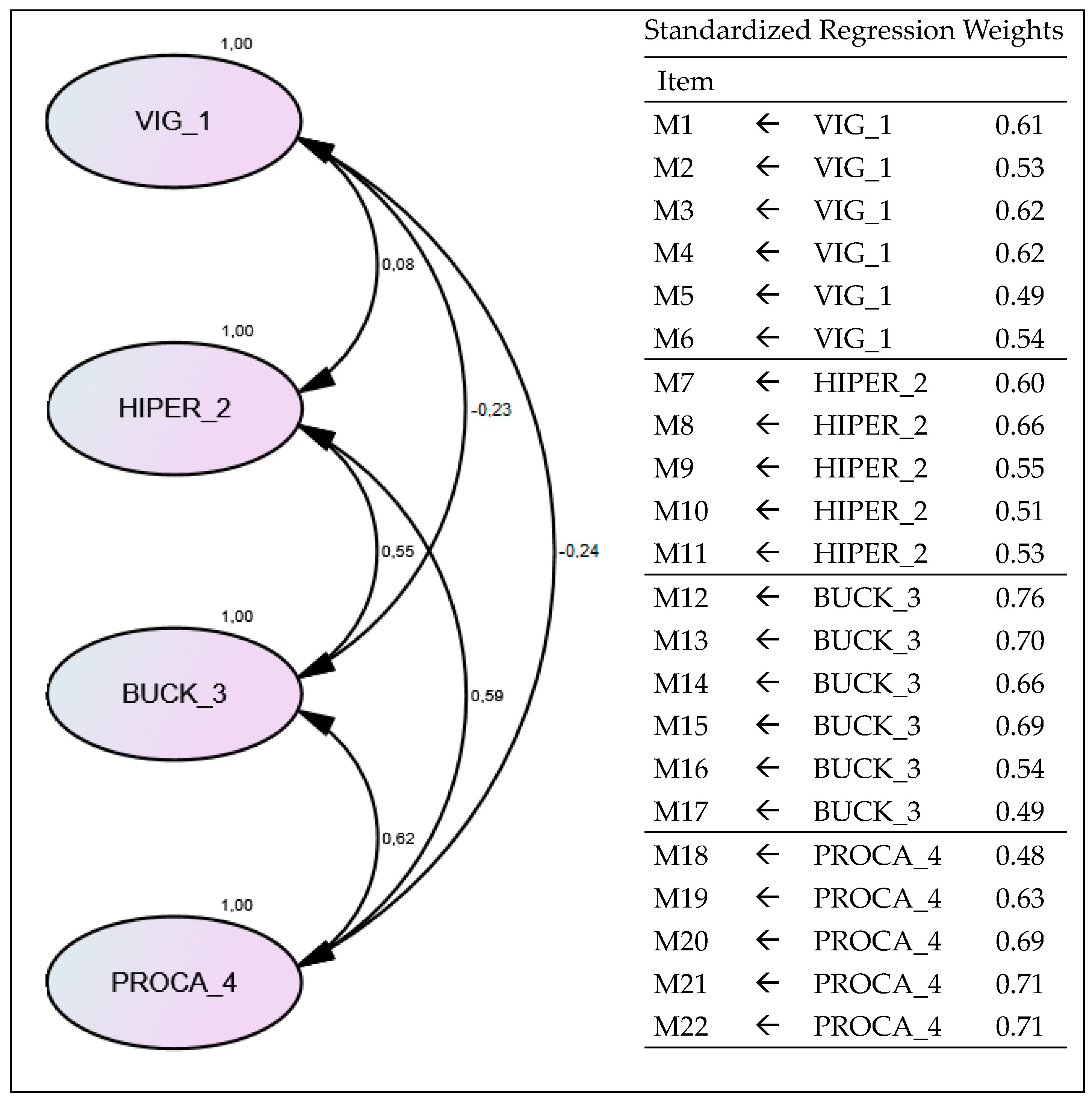 Psychiatryint 05 00036 g001