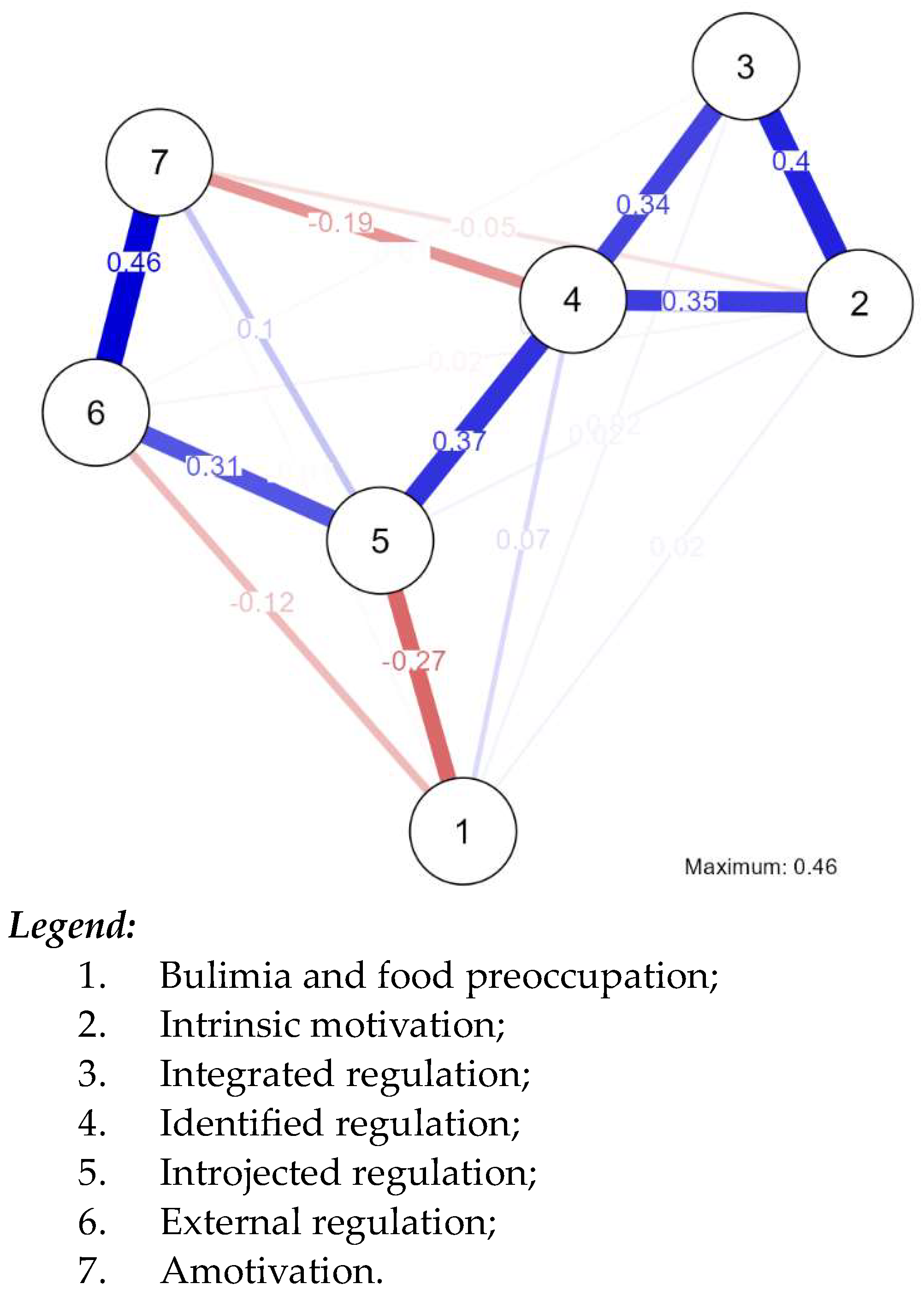 Psychiatryint 05 00037 g001