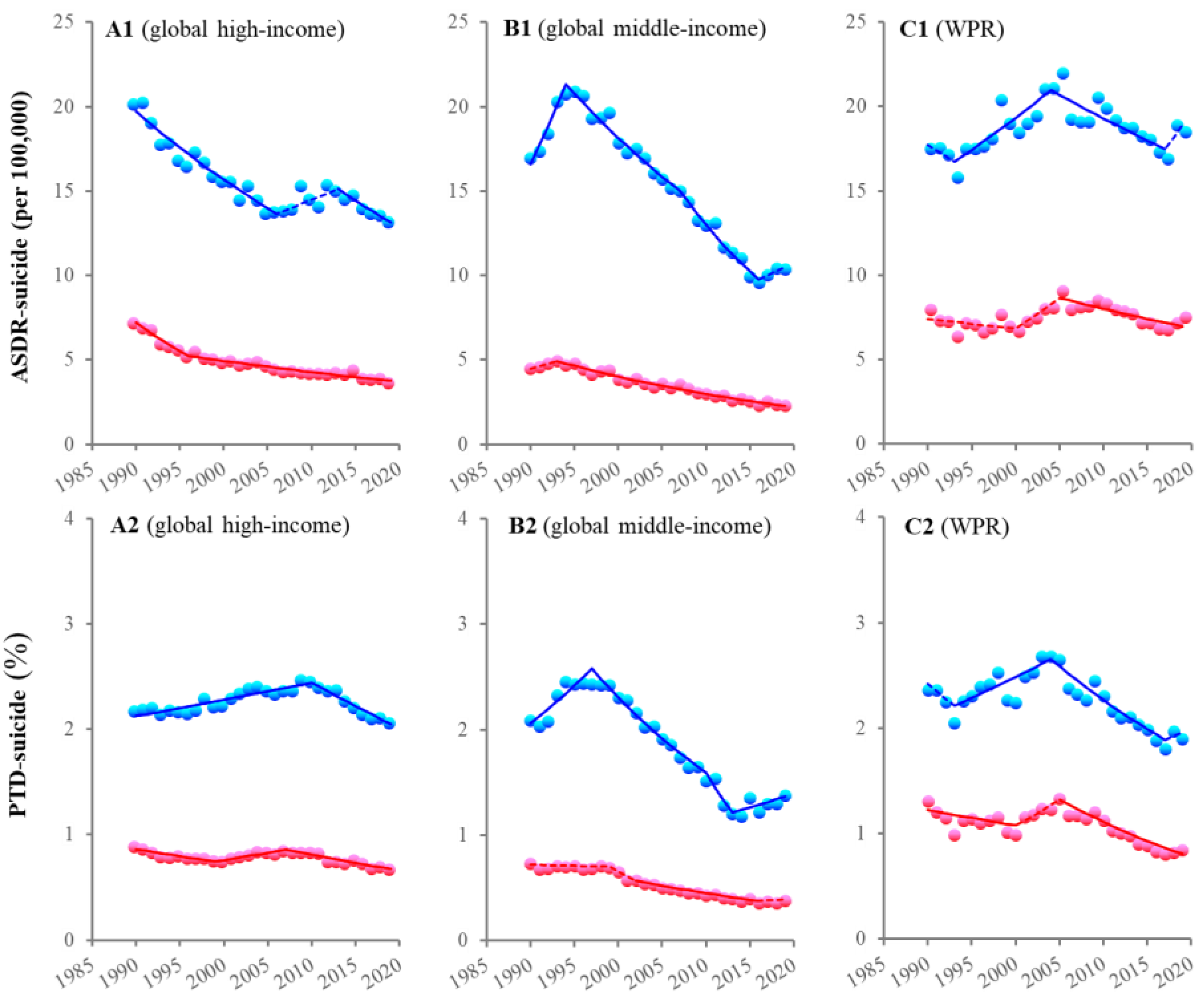 Psychiatryint 05 00041 g001