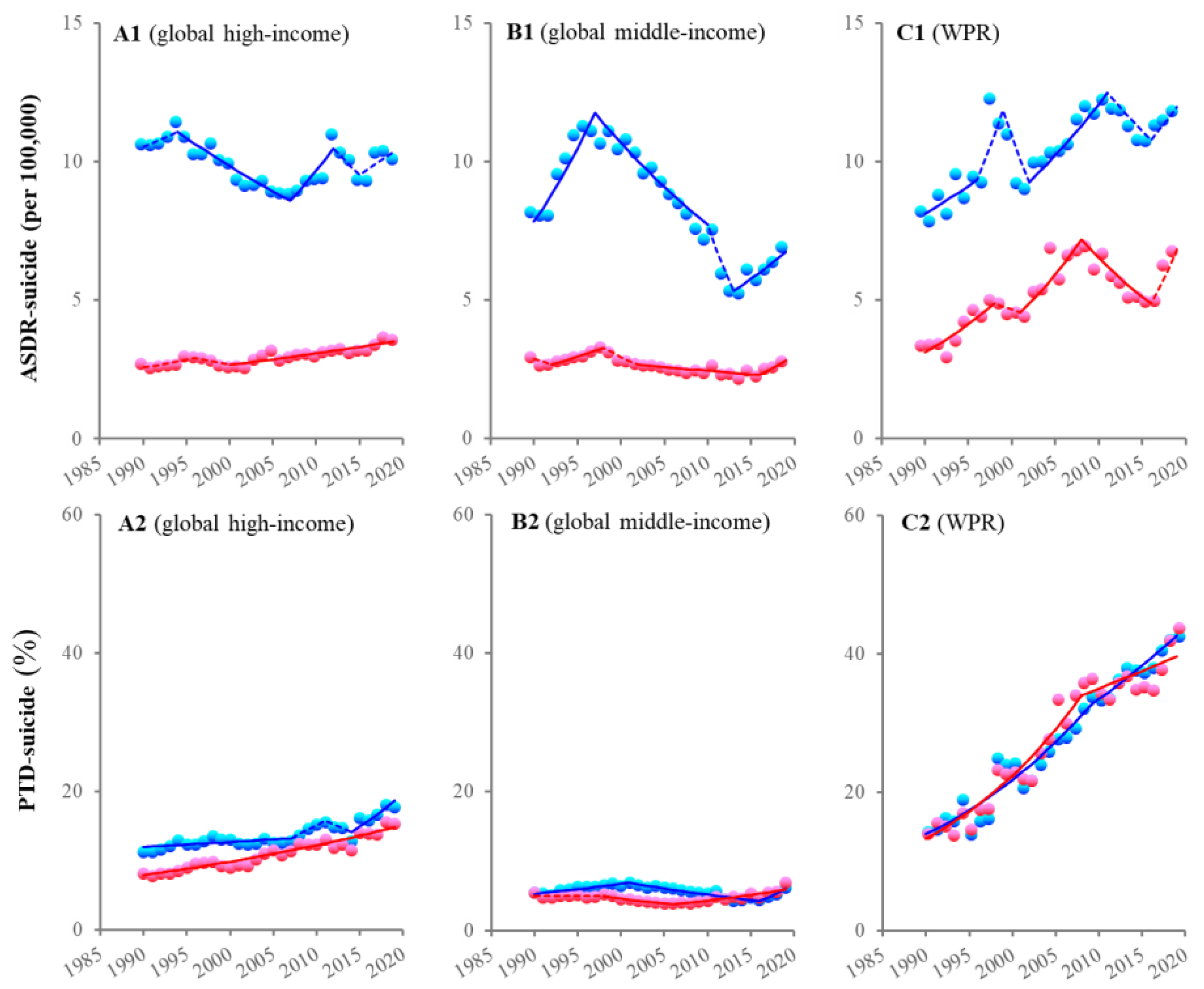 Psychiatryint 05 00041 g003