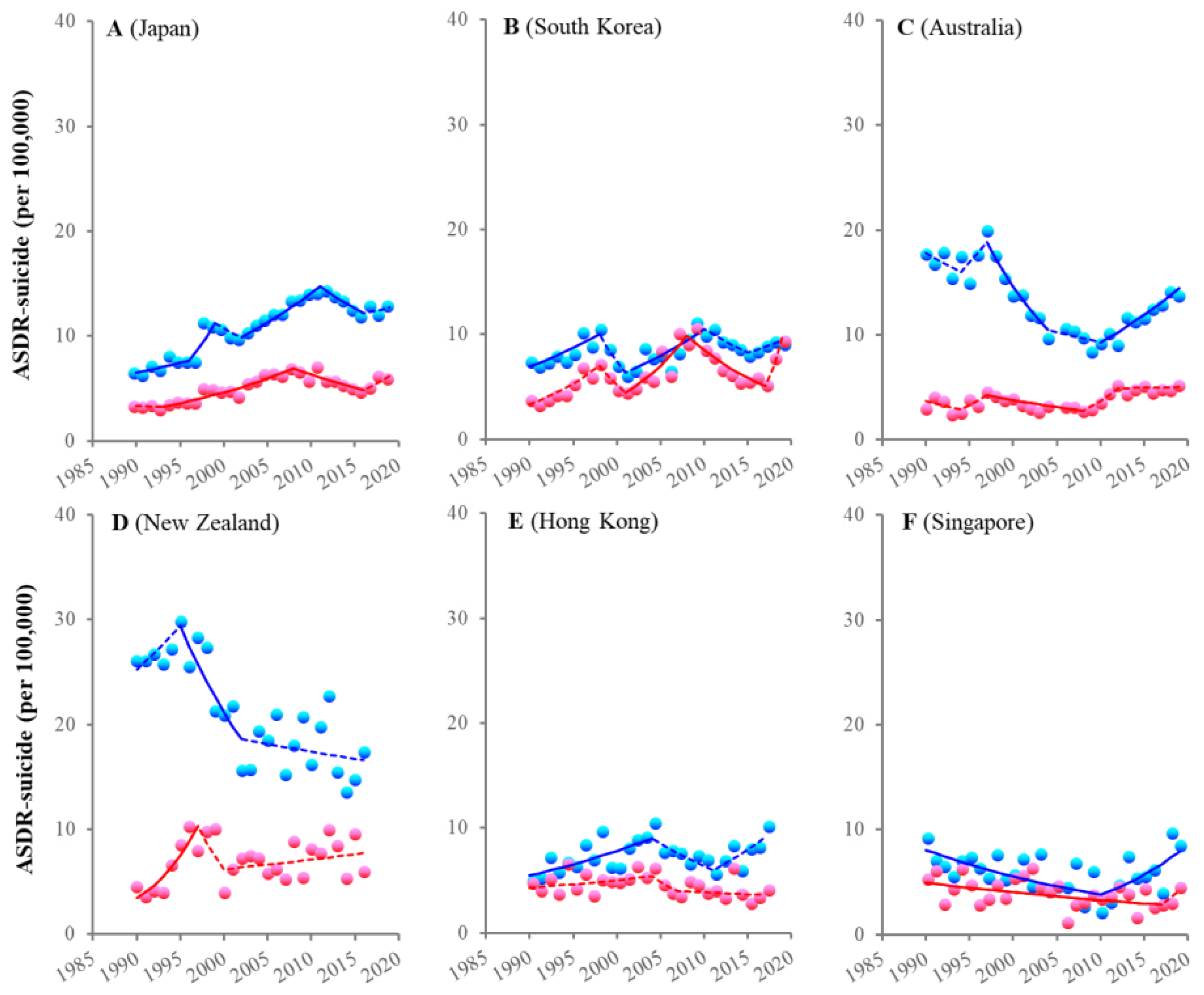 Psychiatryint 05 00041 g005