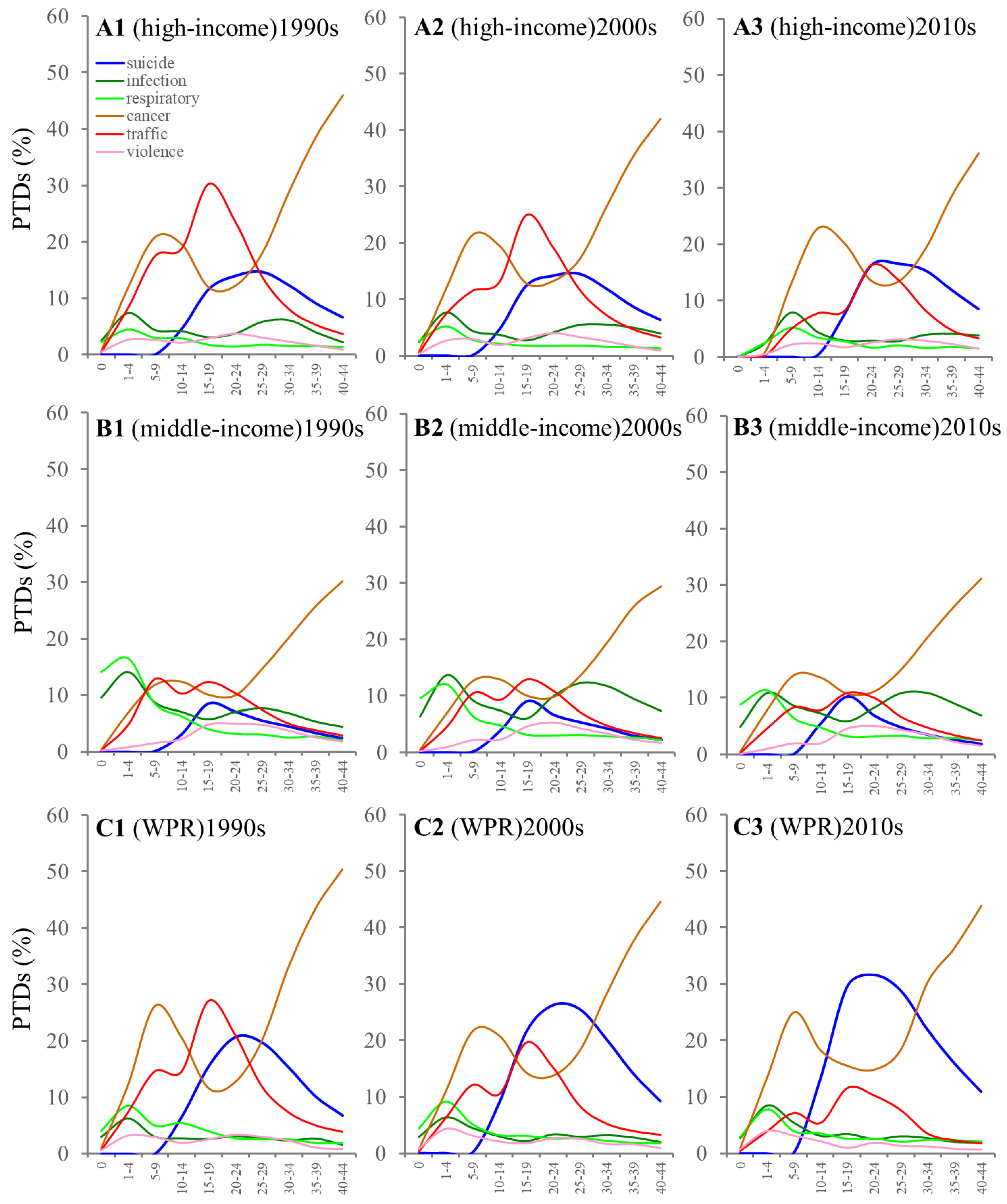 Psychiatryint 05 00041 g008